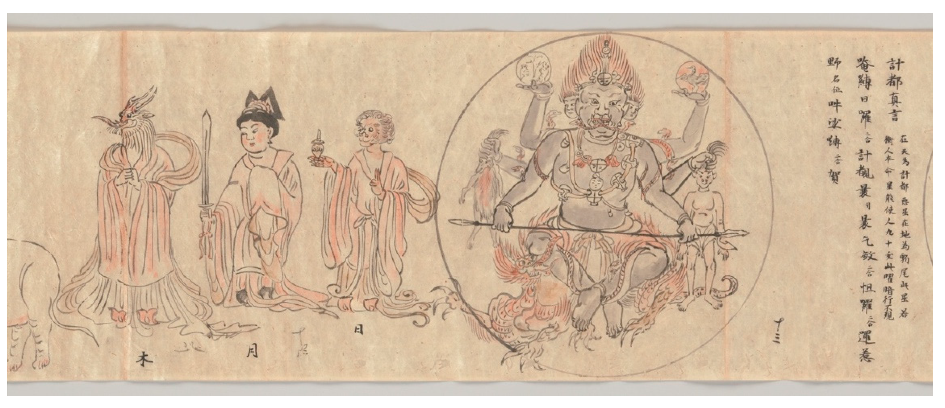 Religions 13 00458 g007 550