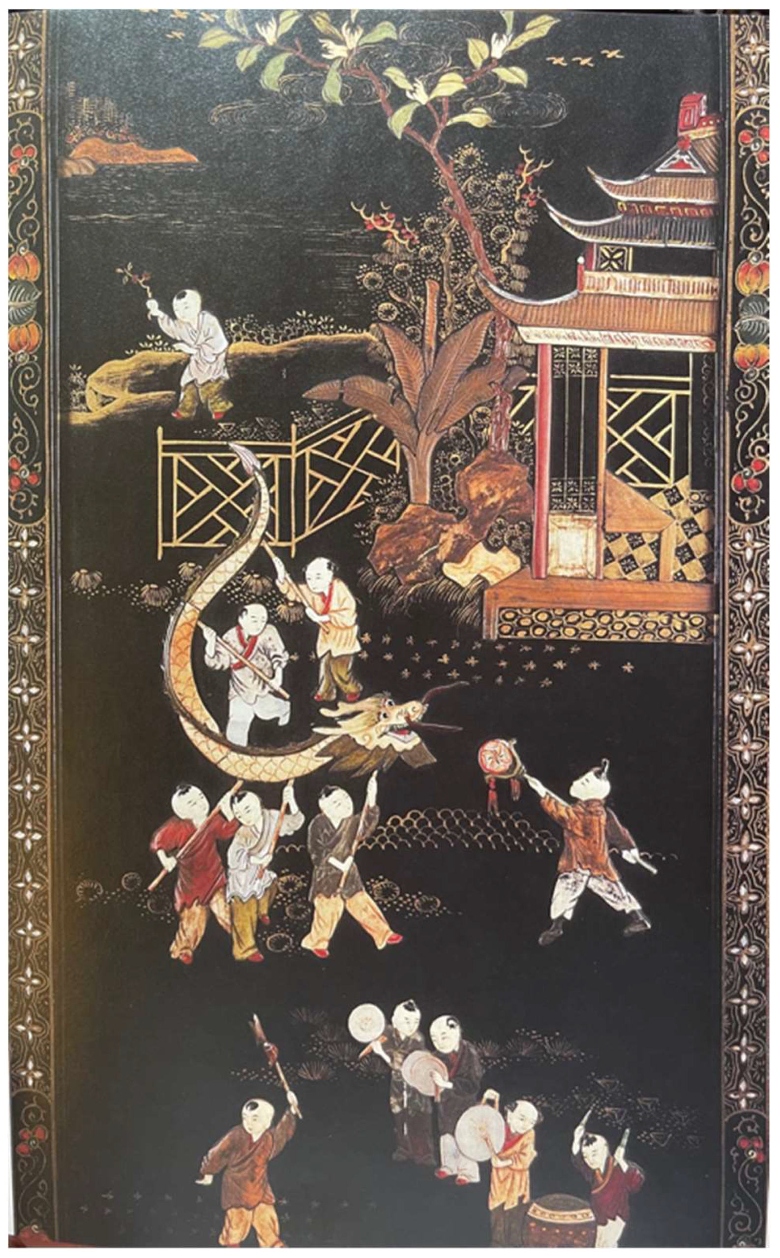 Religions Free Full Text The Religious And Technological History Of The Tang Dynasty Spherical Incense Burner Html