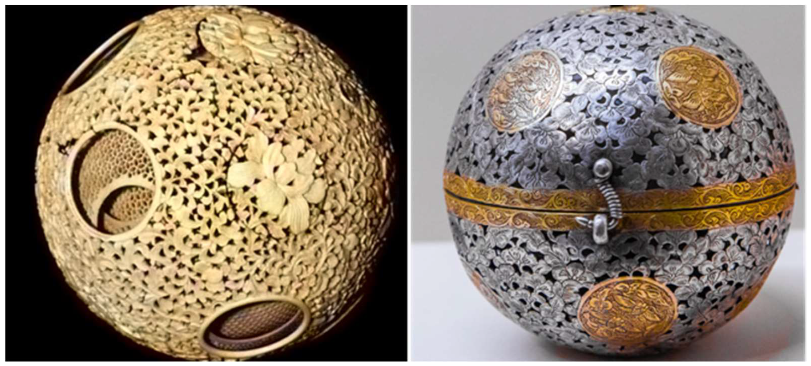 Religions 13 00482 g010 550