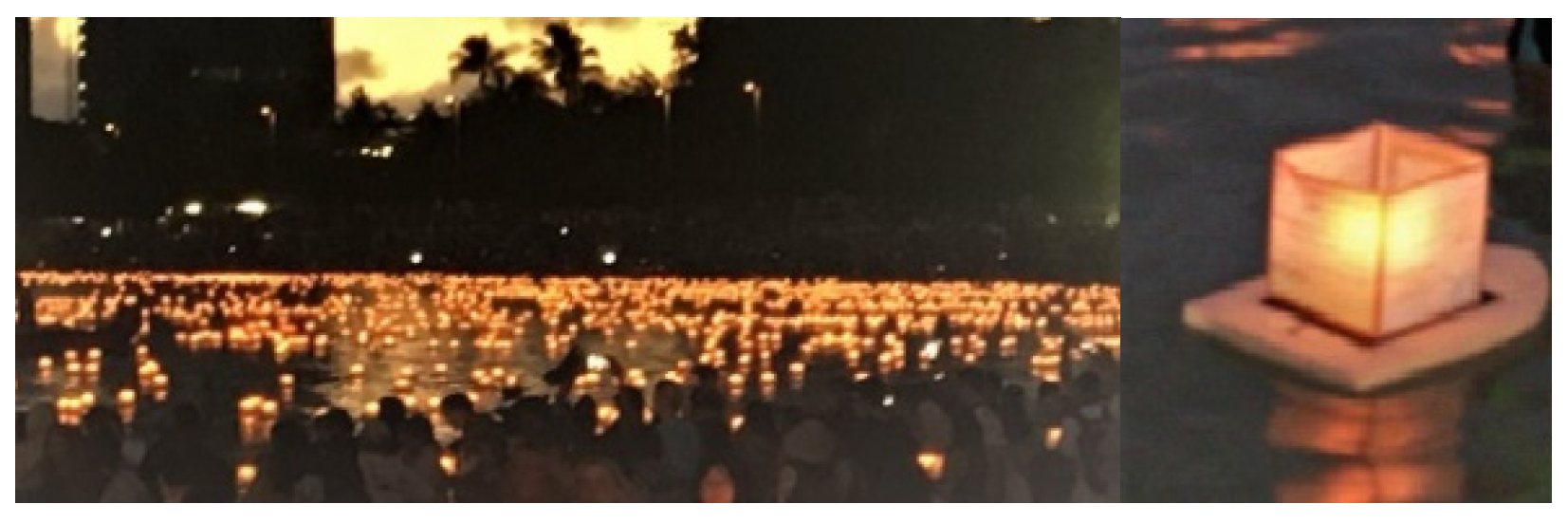 Religions 13 00489 g001 550