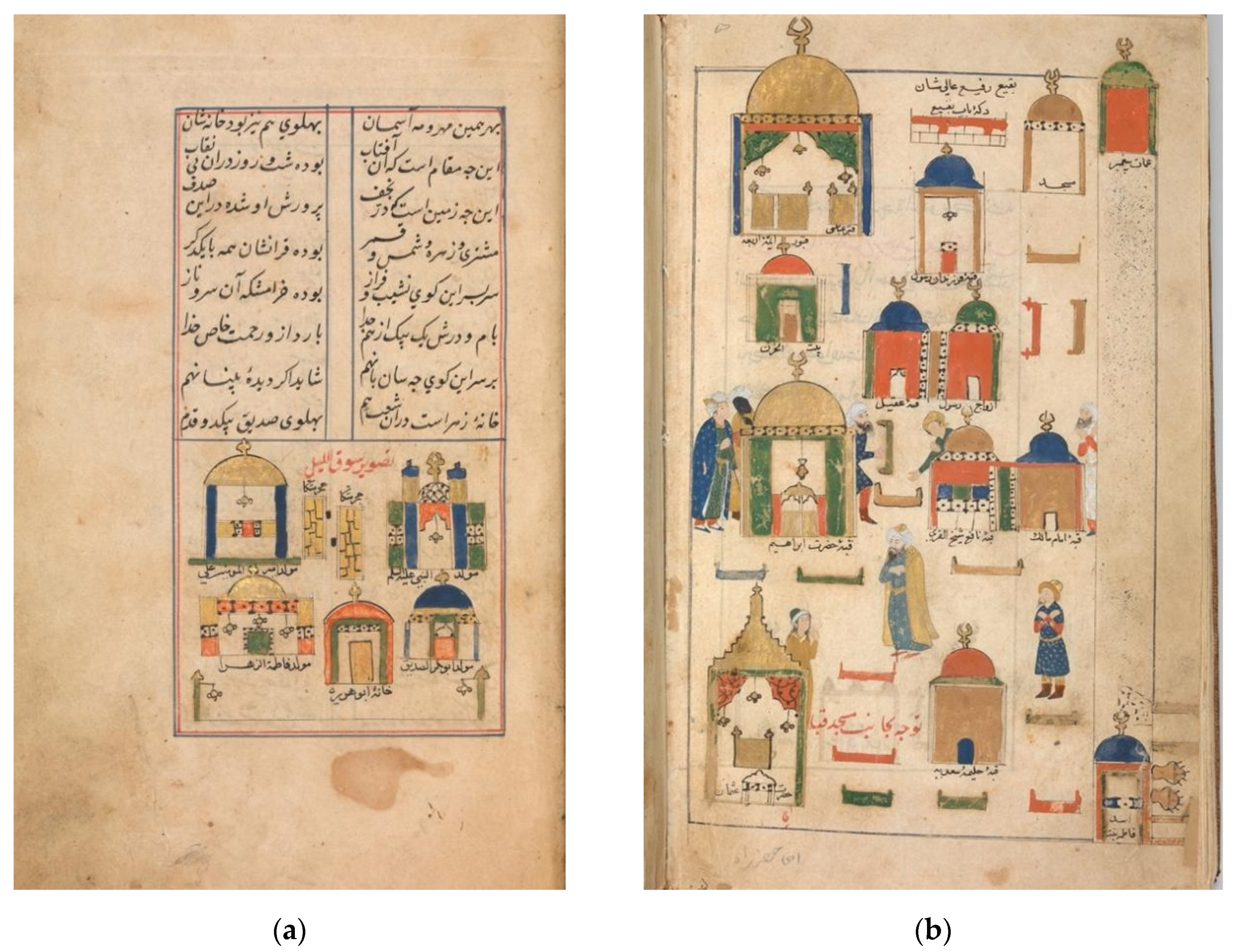 Religions 13 00526 g003 Religions 13 00526 g003