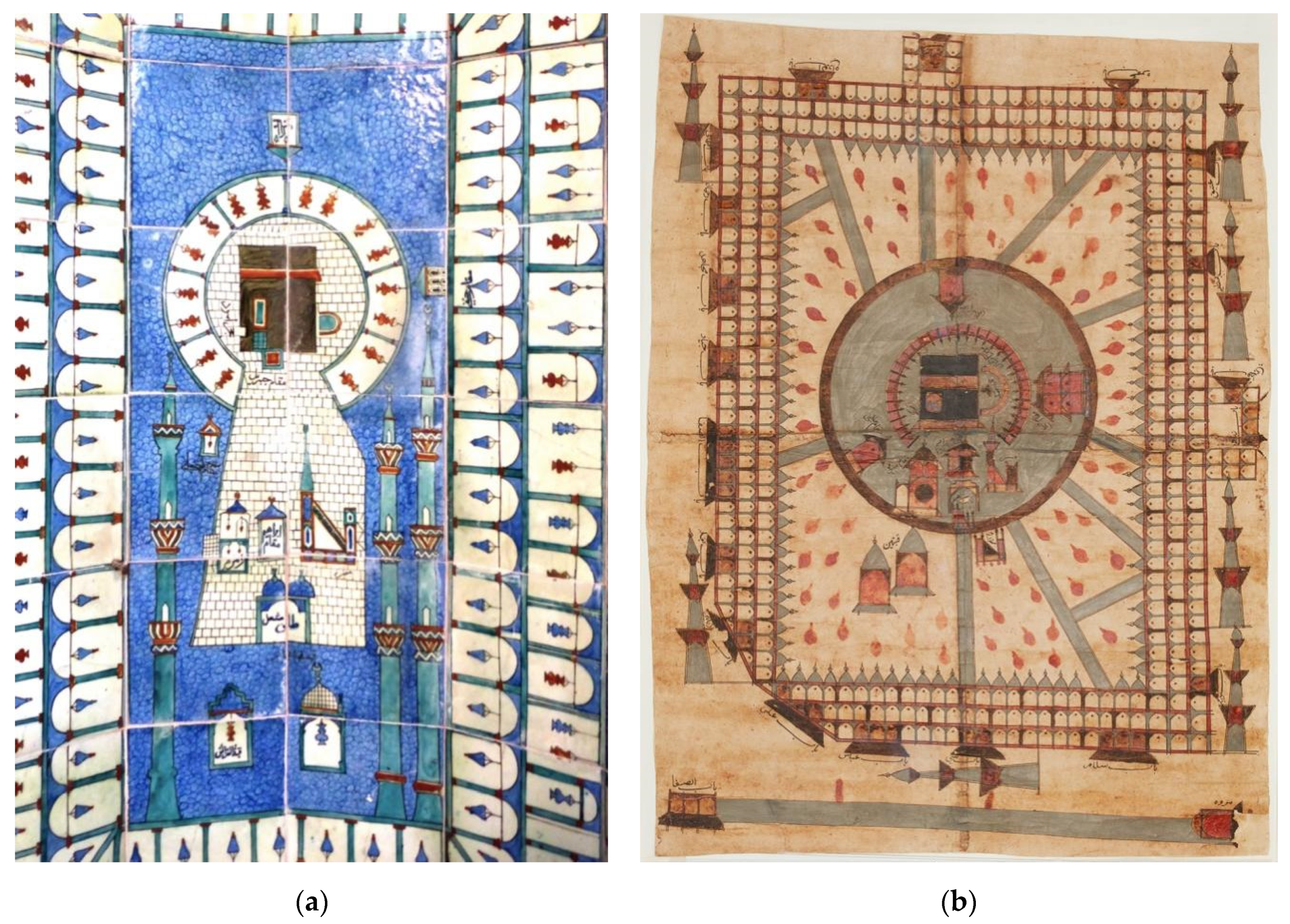 Religions 13 00526 g007 Religions 13 00526 g007