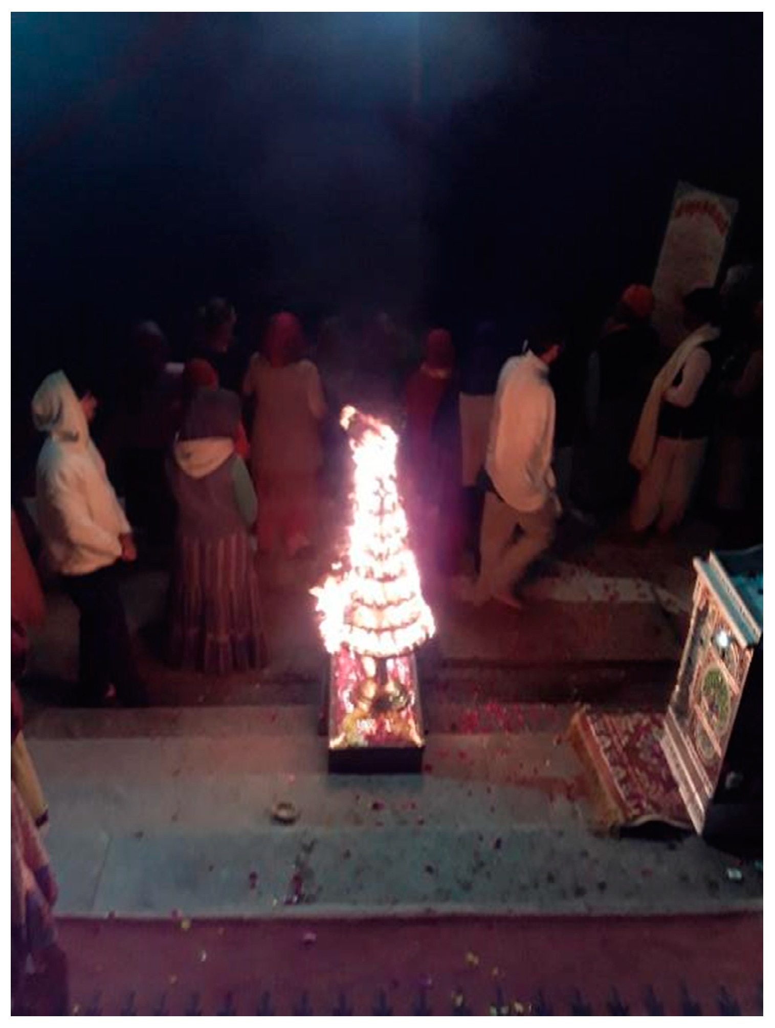 Religions 13 00538 g001