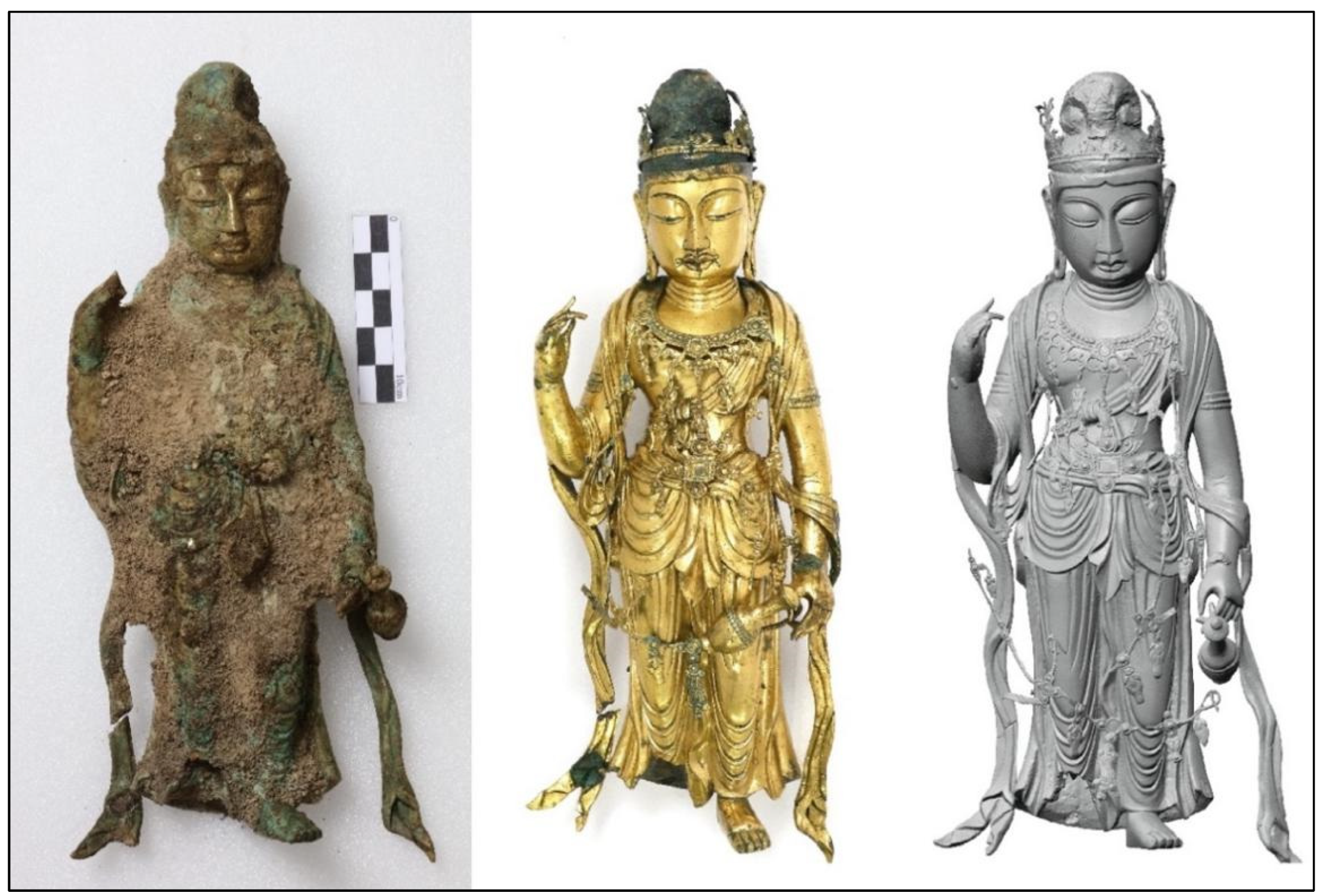 Religions 13 00554 g003 550