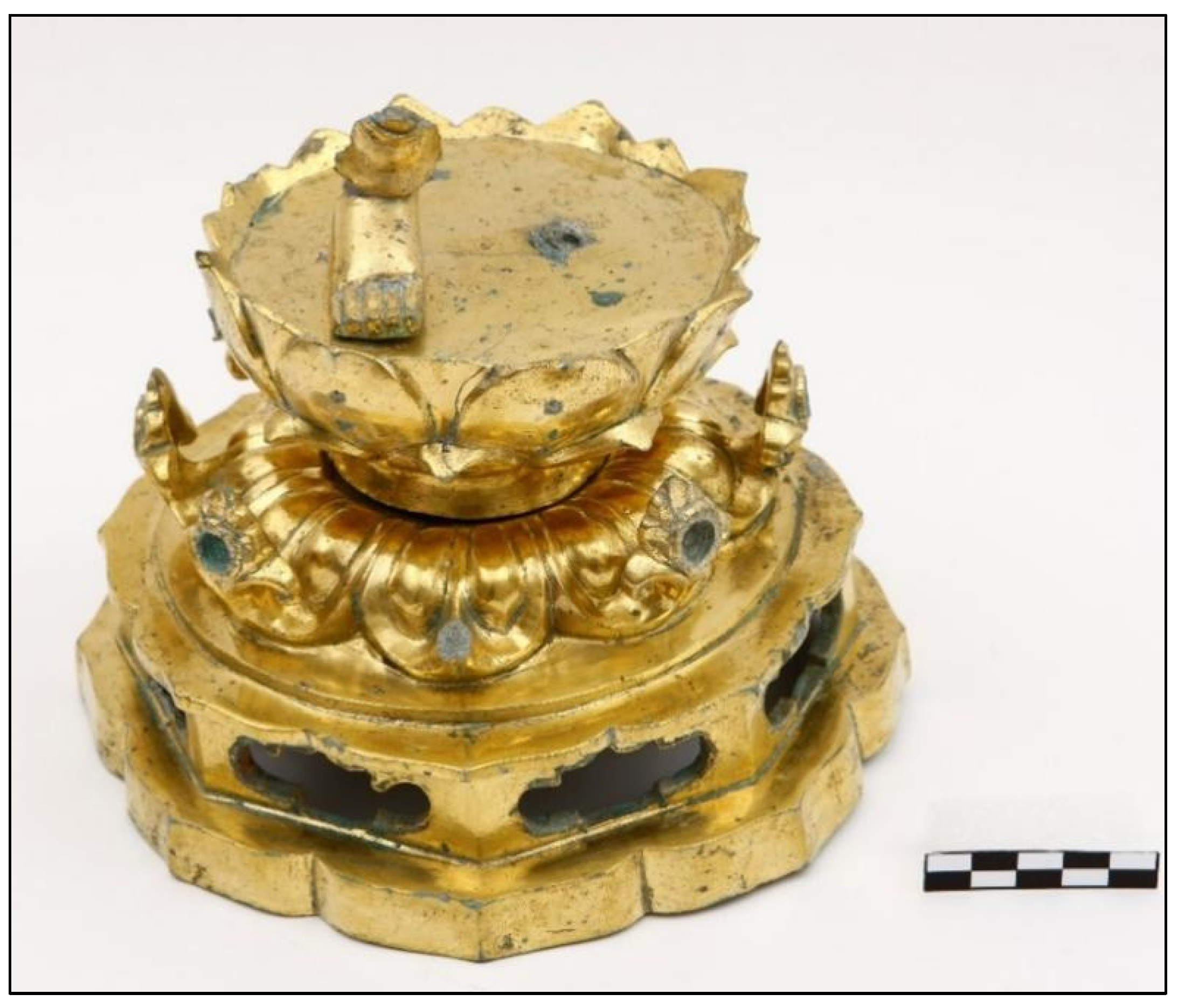 Religions 13 00554 g013 550