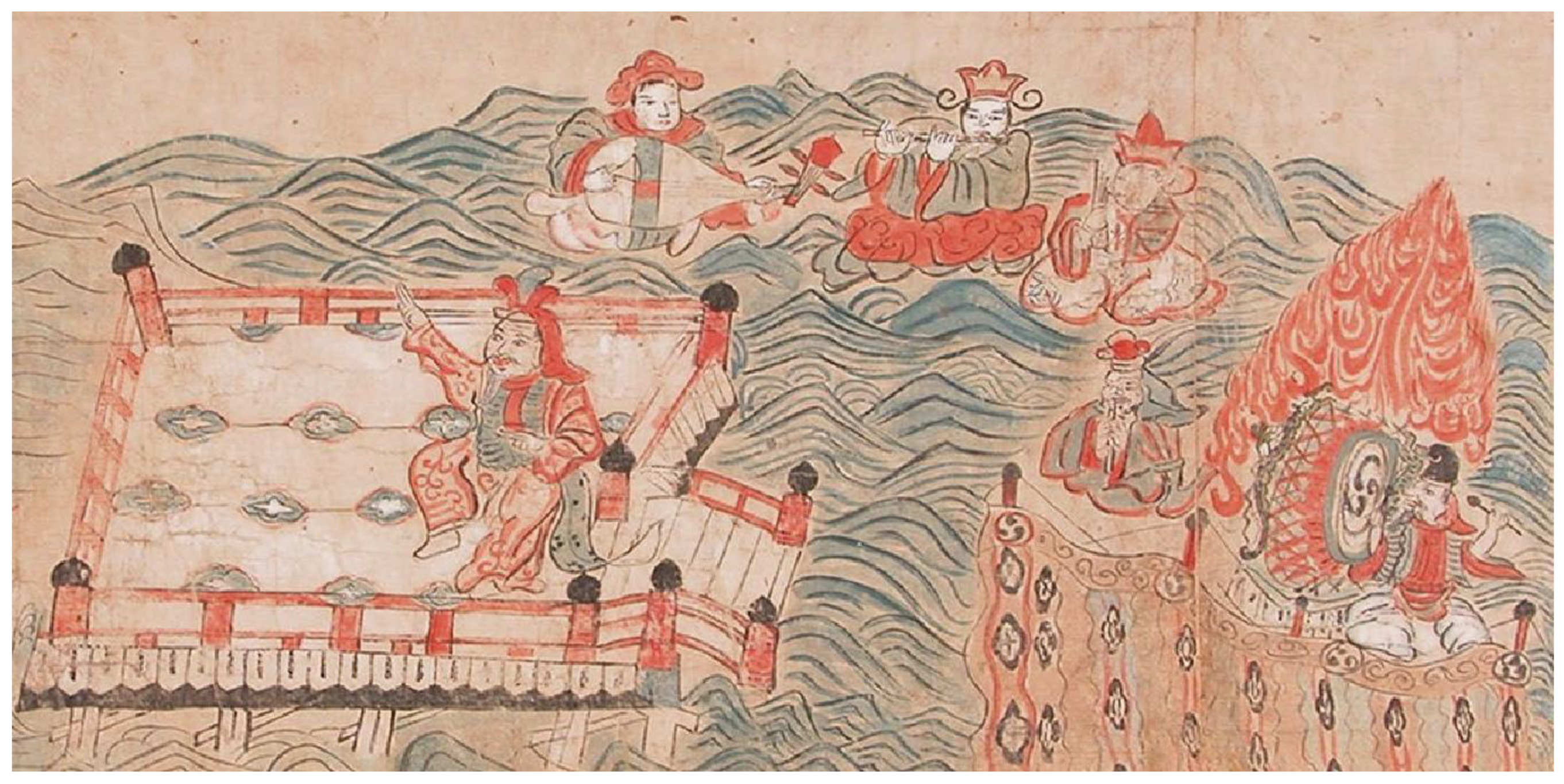 Religions 13 00582 g003 550