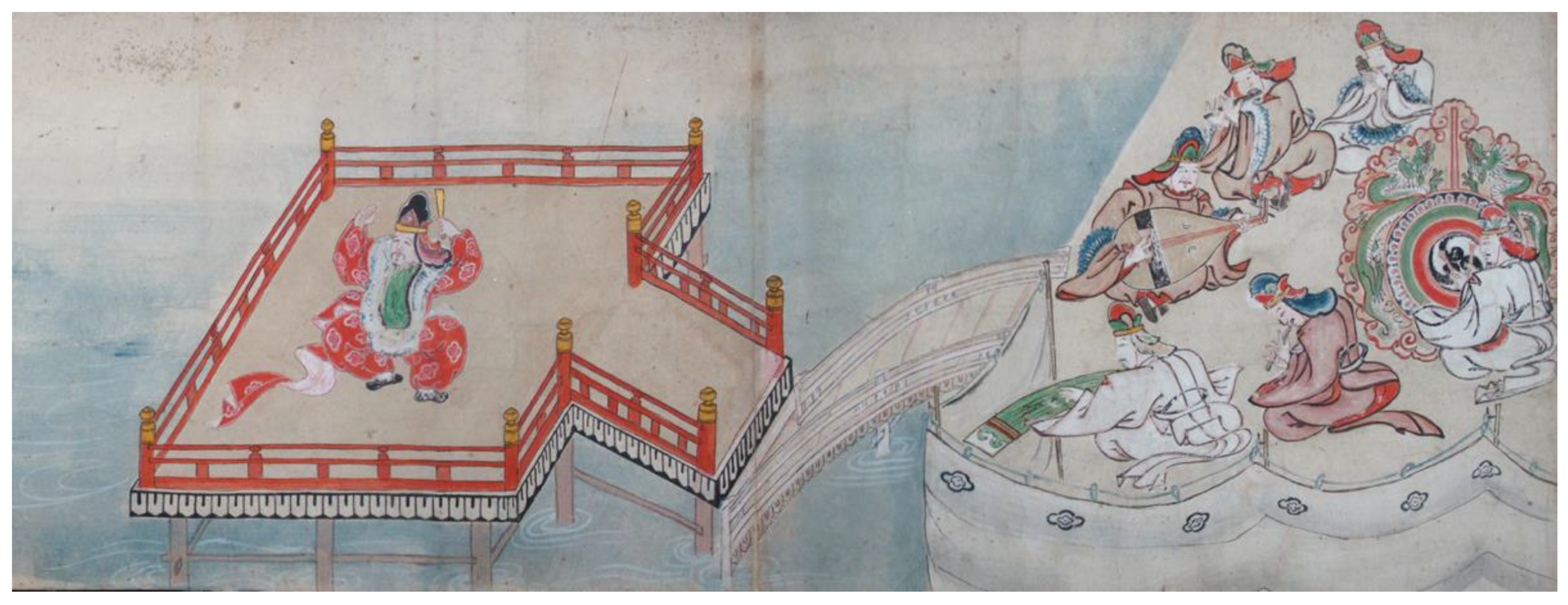 Religions 13 00582 g004 550