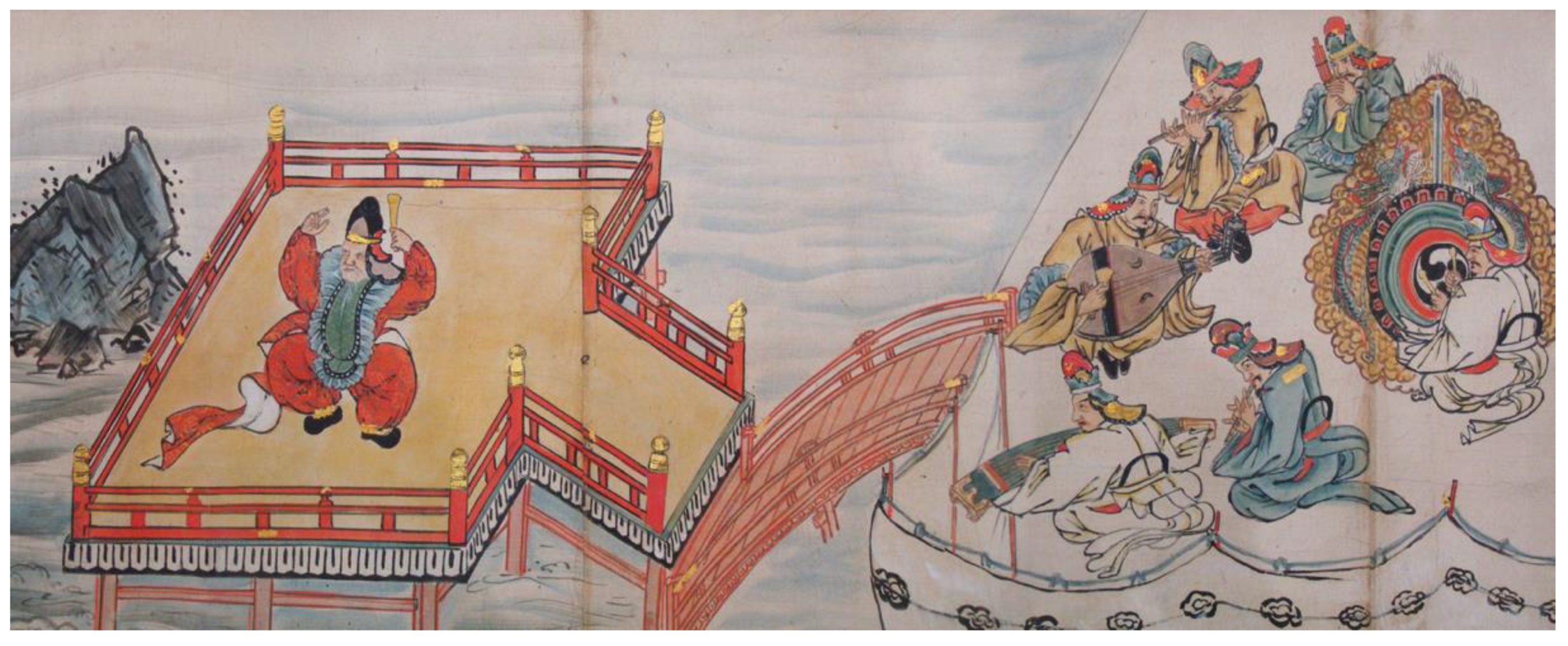 Religions 13 00582 g005 550