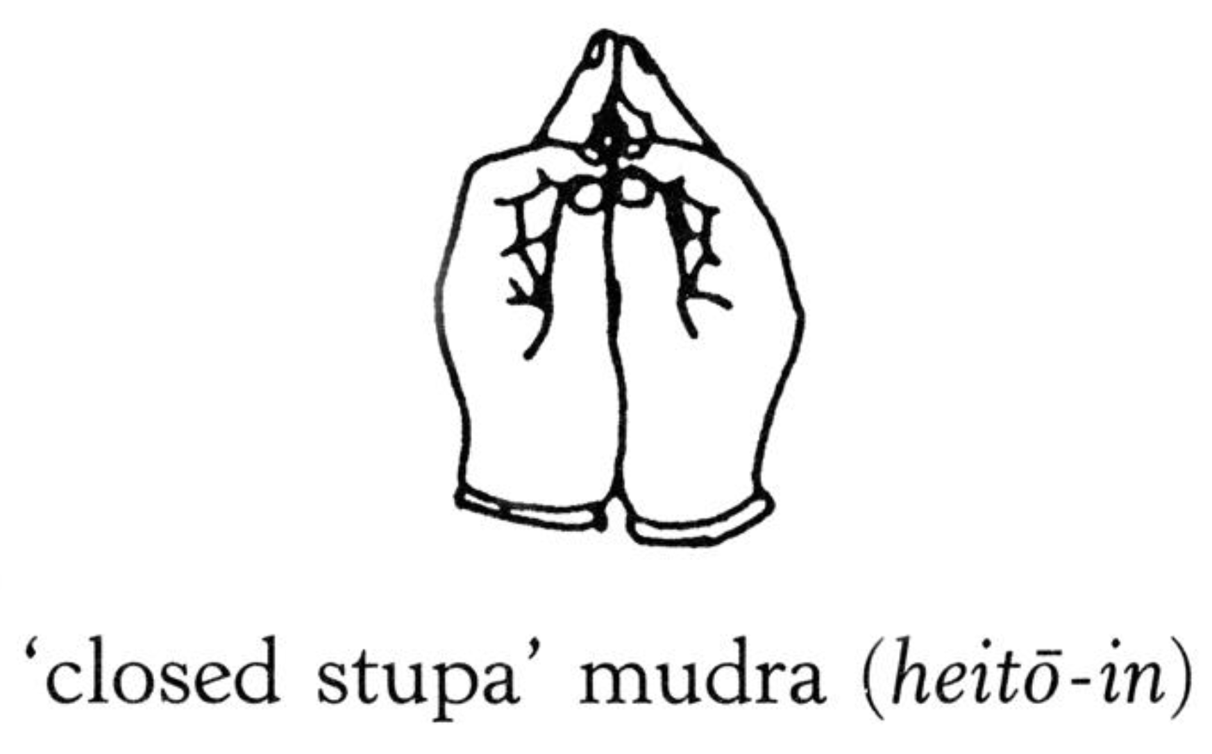 Religions 13 00585 g004