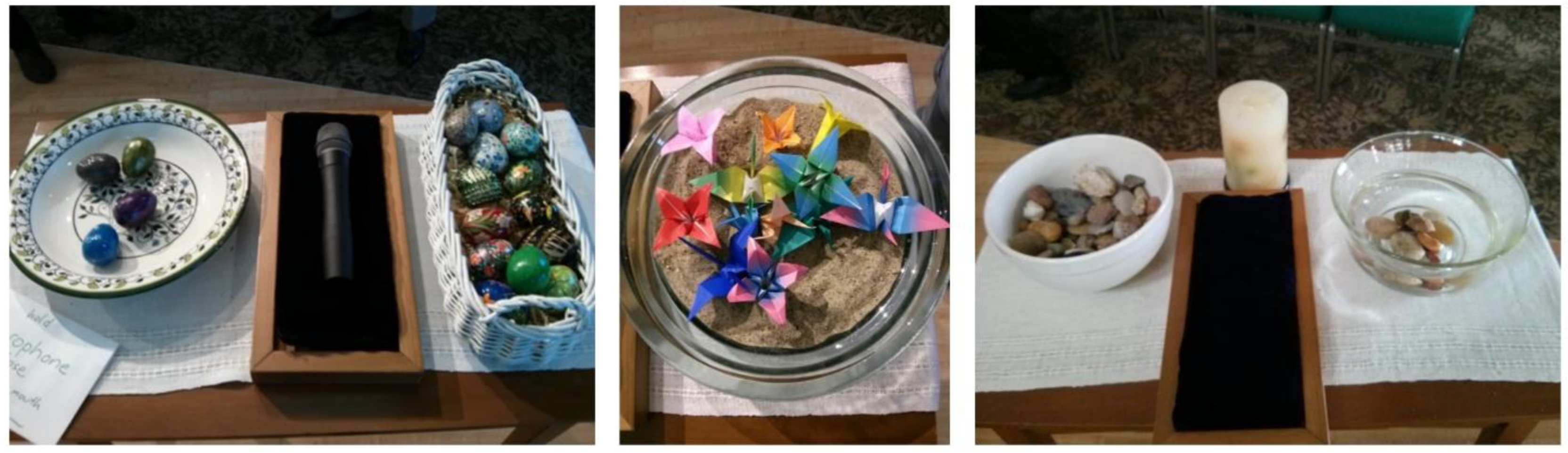 Religions 13 00614 g006 550