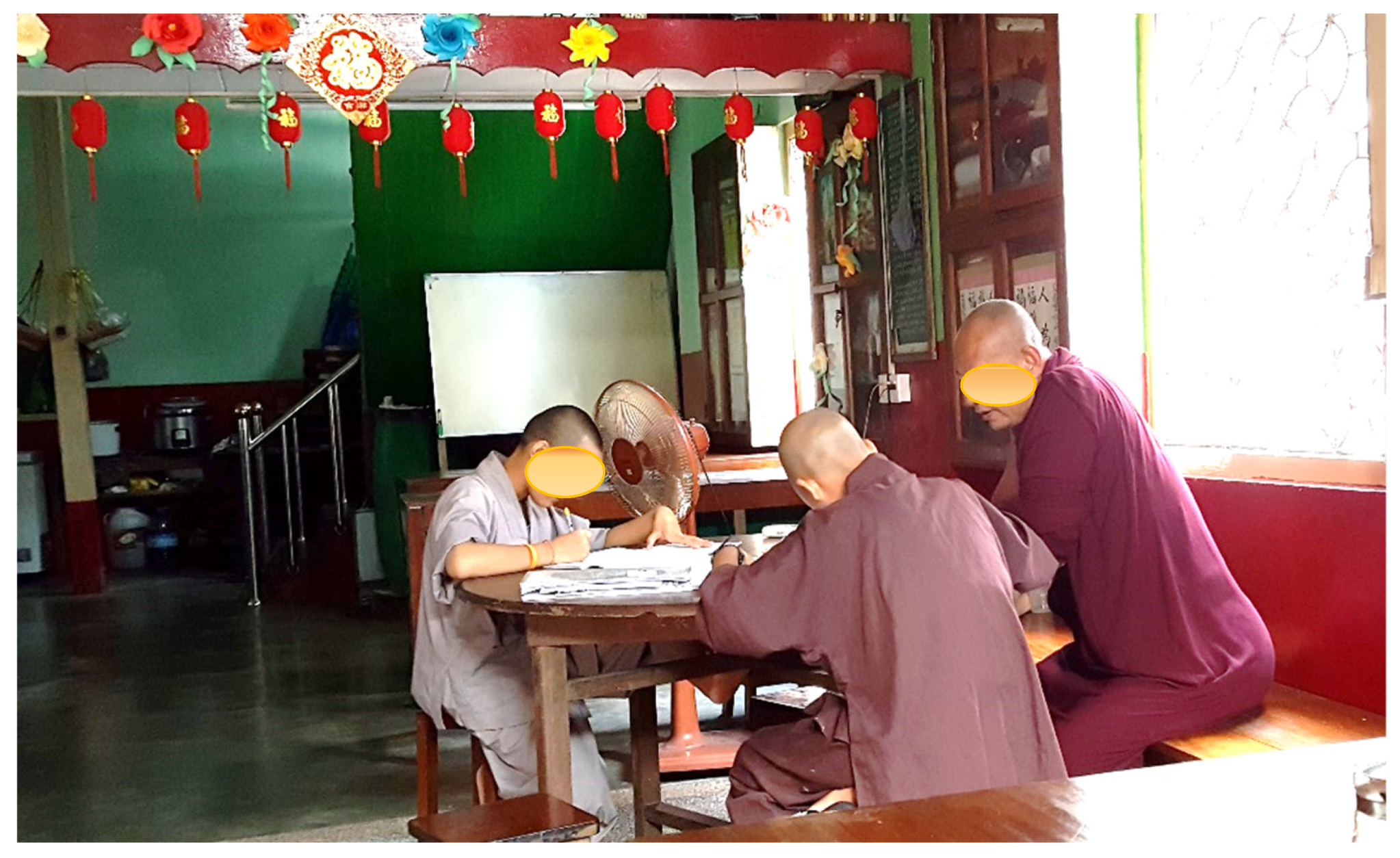 Religions 13 00662 g002 Religions 13 00662 g002