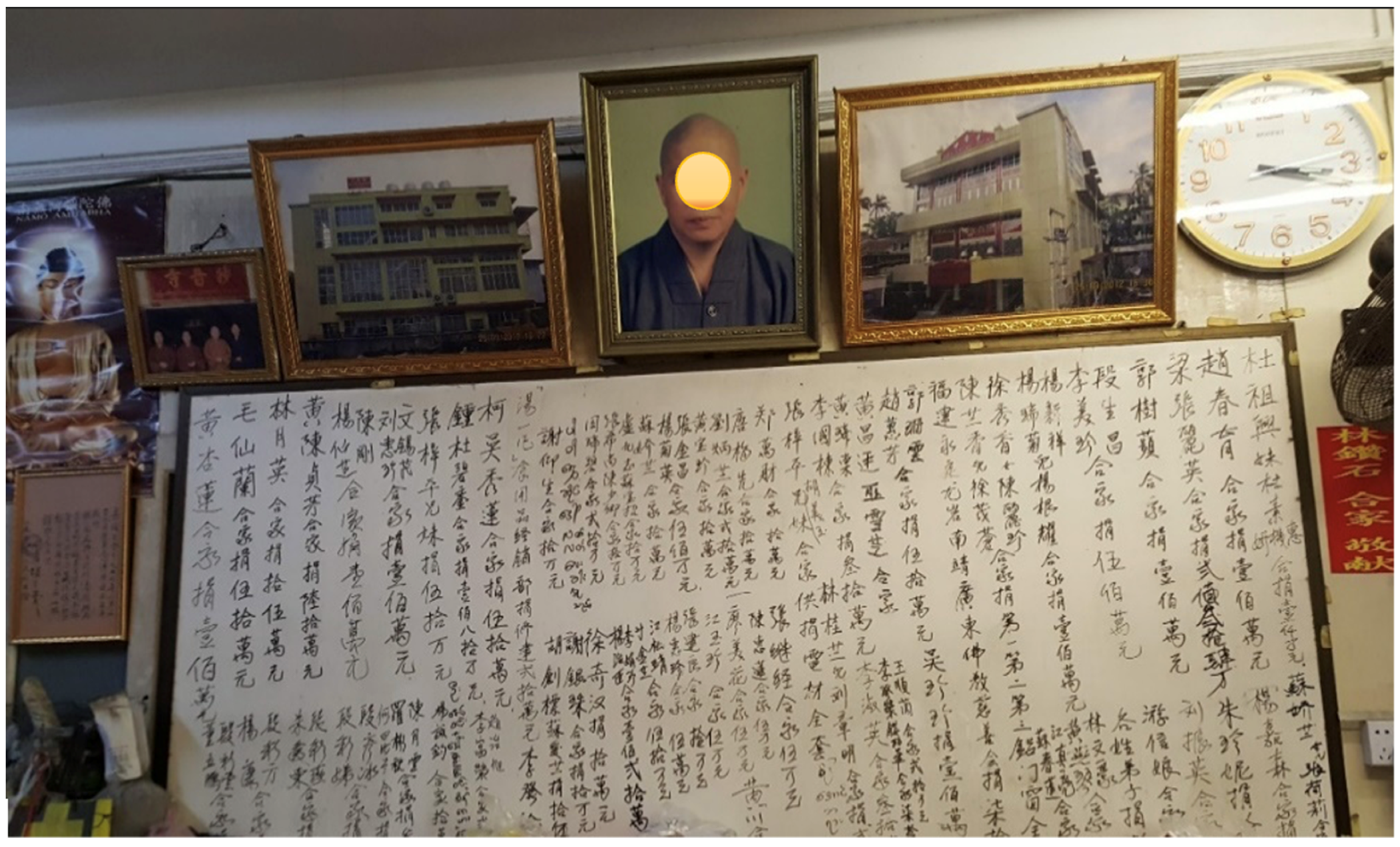 Religions 13 00662 g008 Religions 13 00662 g008