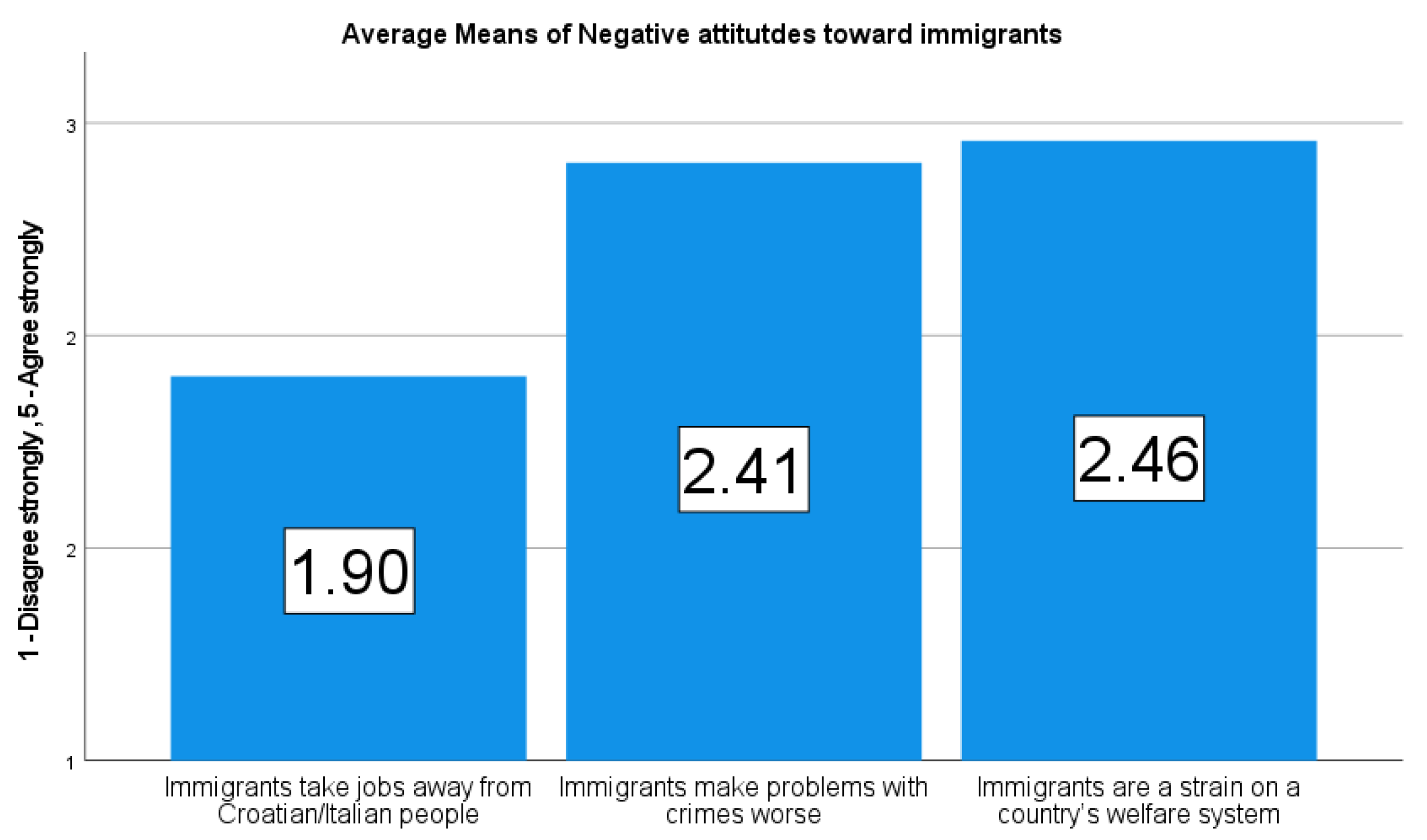 Religions 13 00664 g002