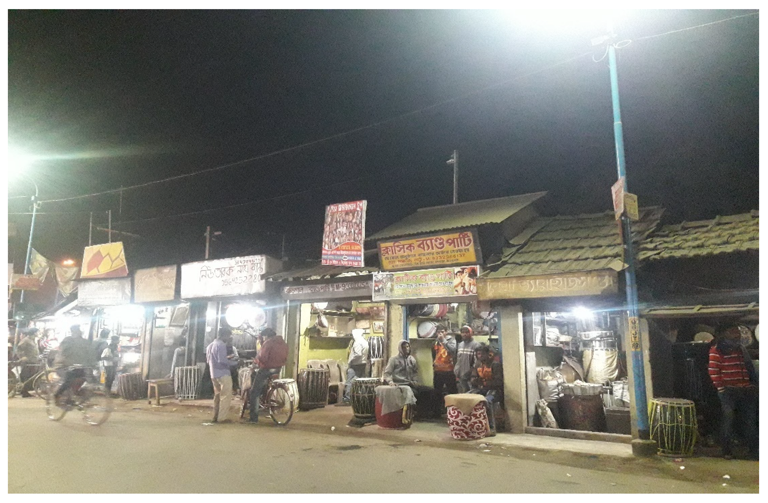 Religions 13 00707 g001 550