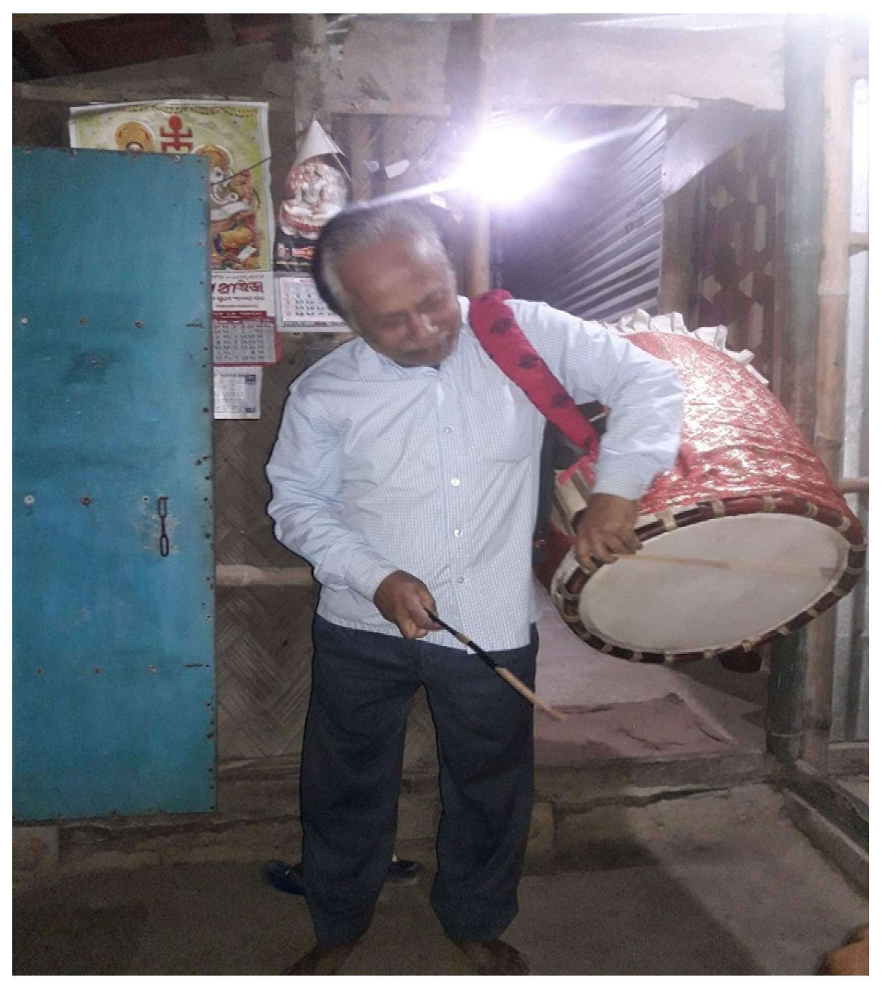 Religions 13 00707 g003 550