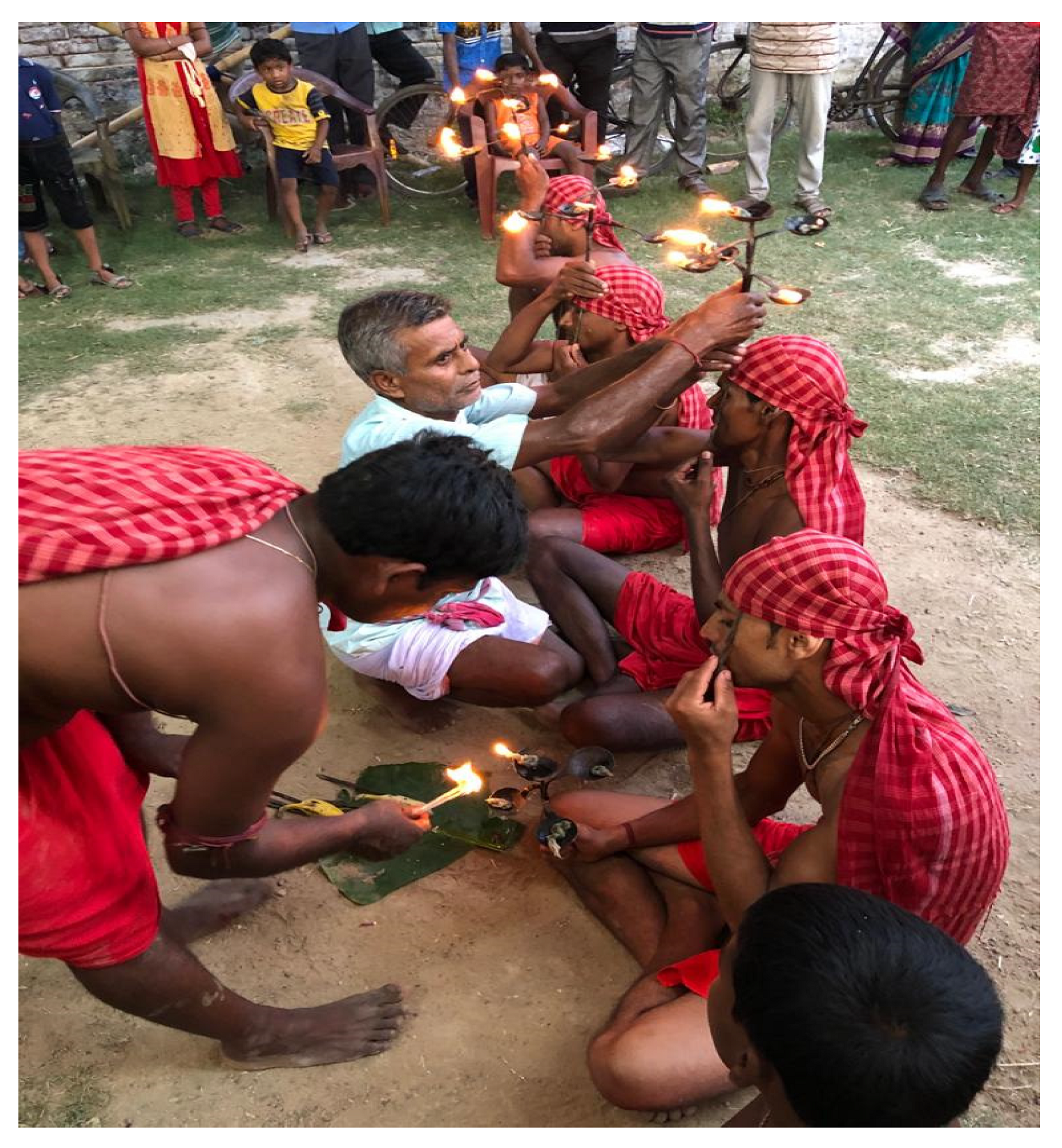 Religions 13 00707 g006 550