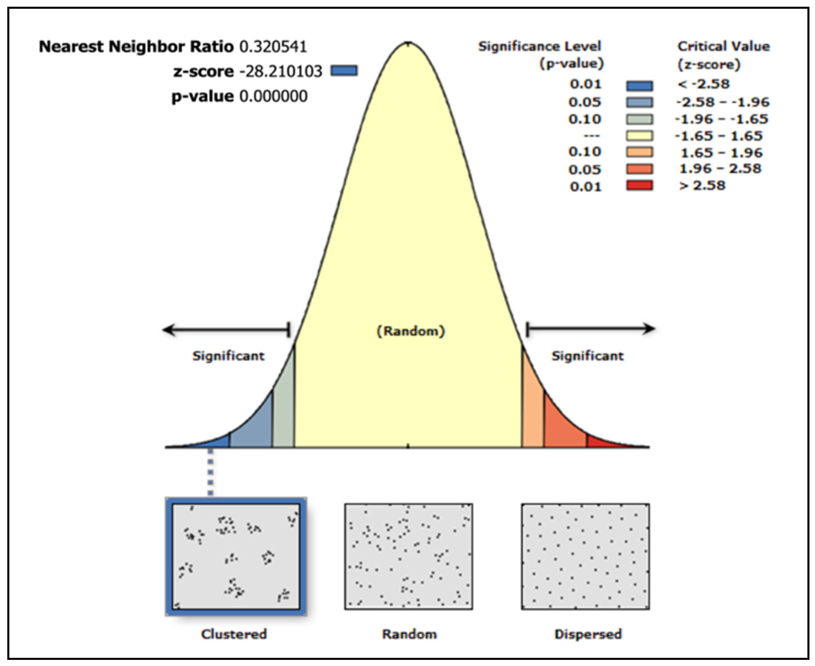 Religions 13 00711 g002 550