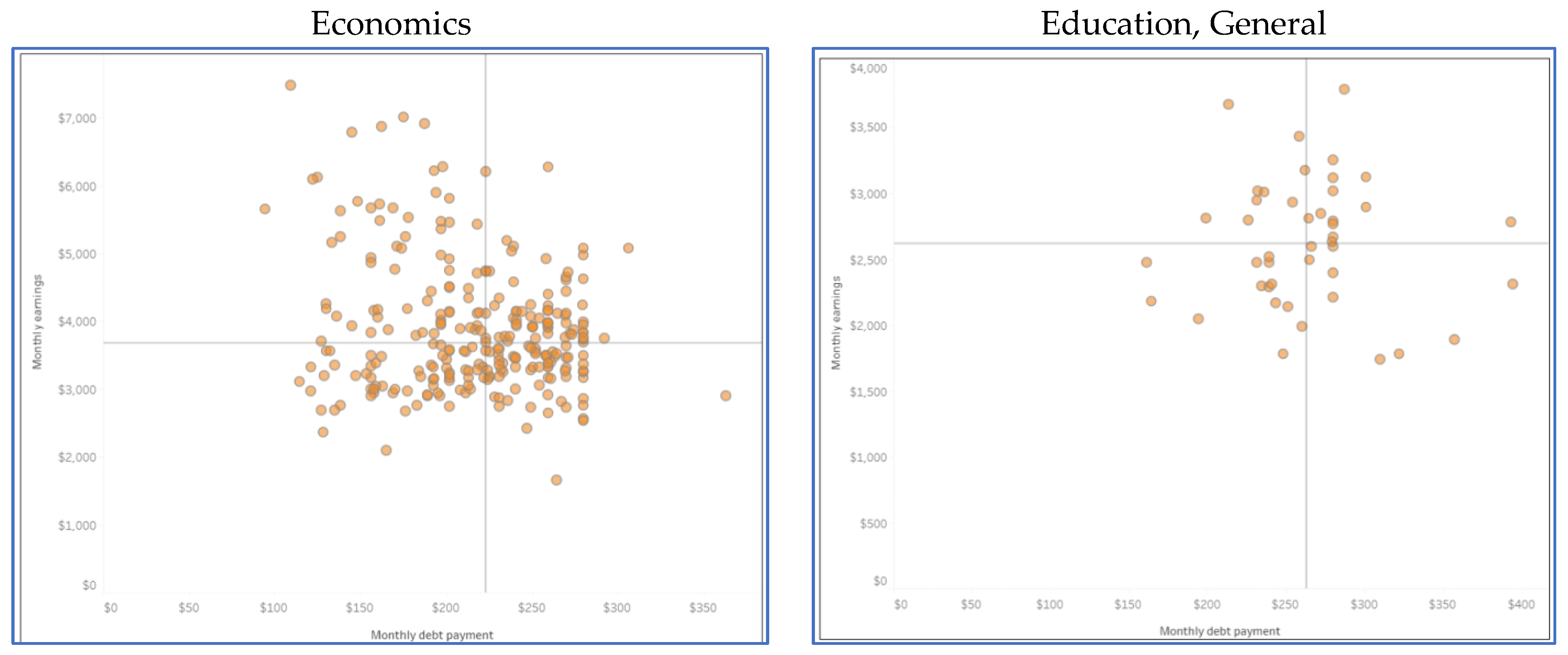 Religions 13 00732 g004 550