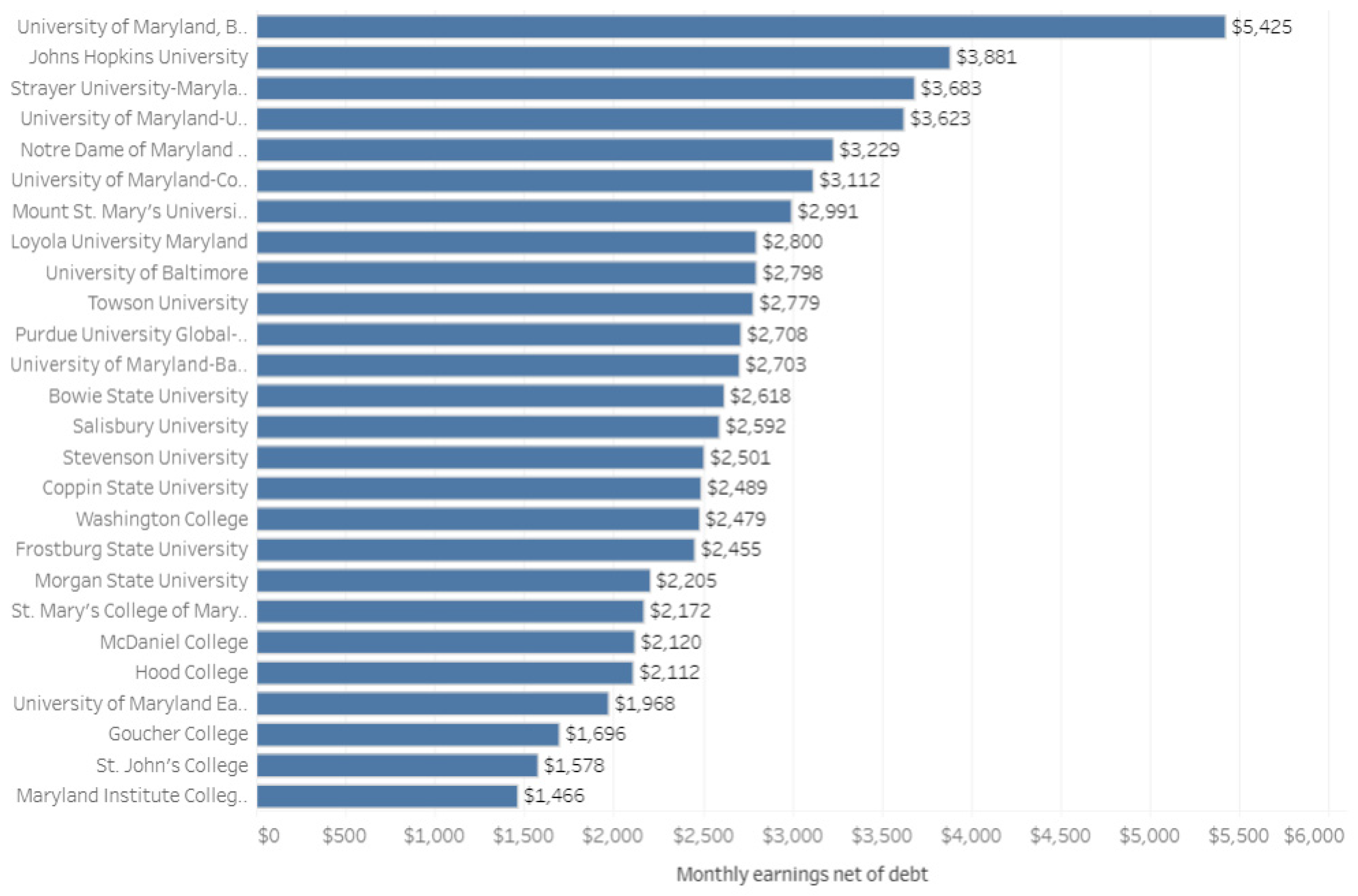 Religions 13 00732 g005 550