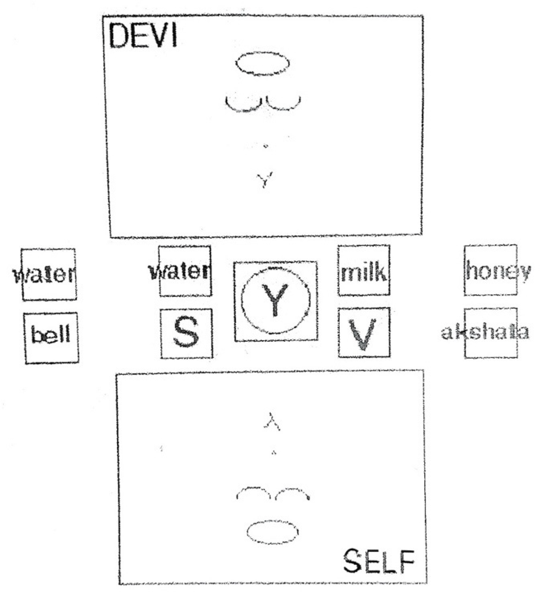 Religions 13 00738 g008 550