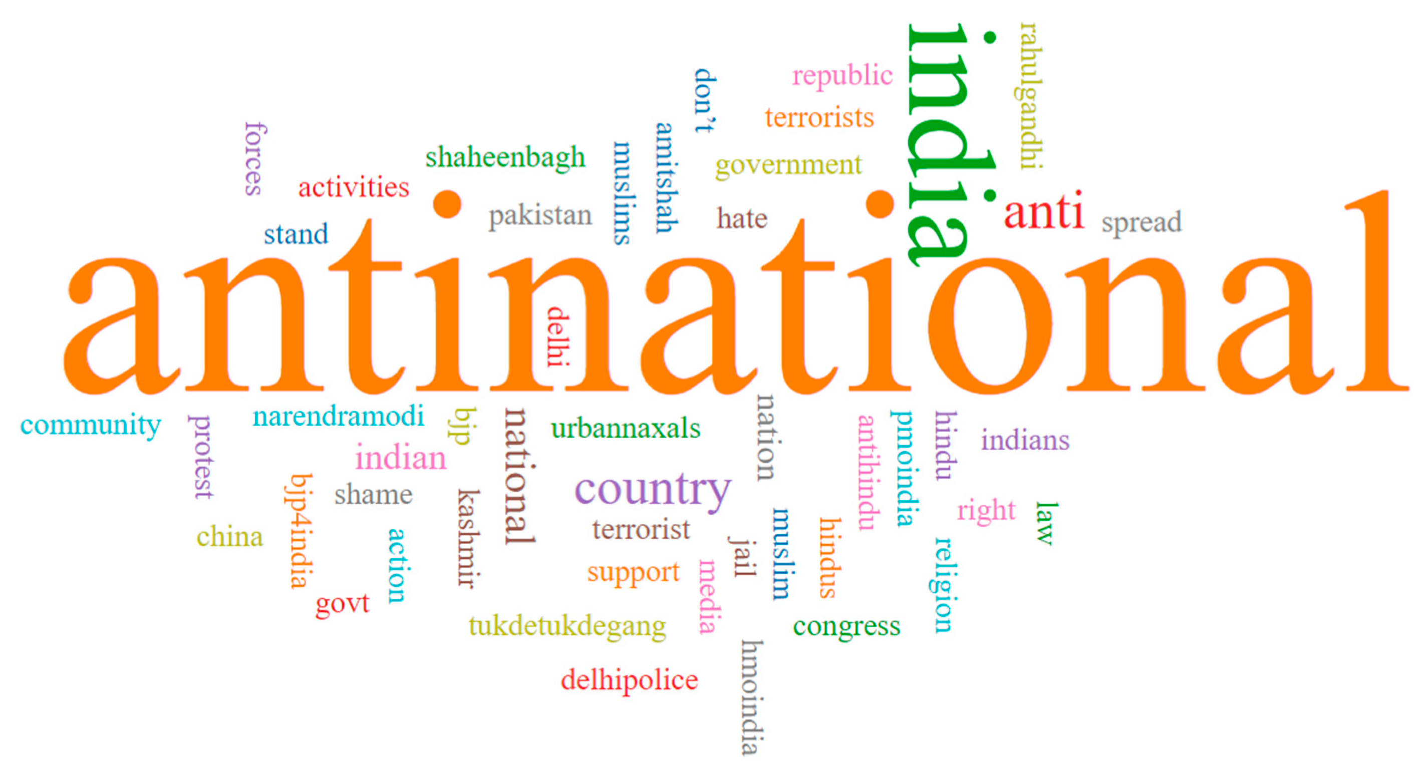 Religions 13 00739 g002 550