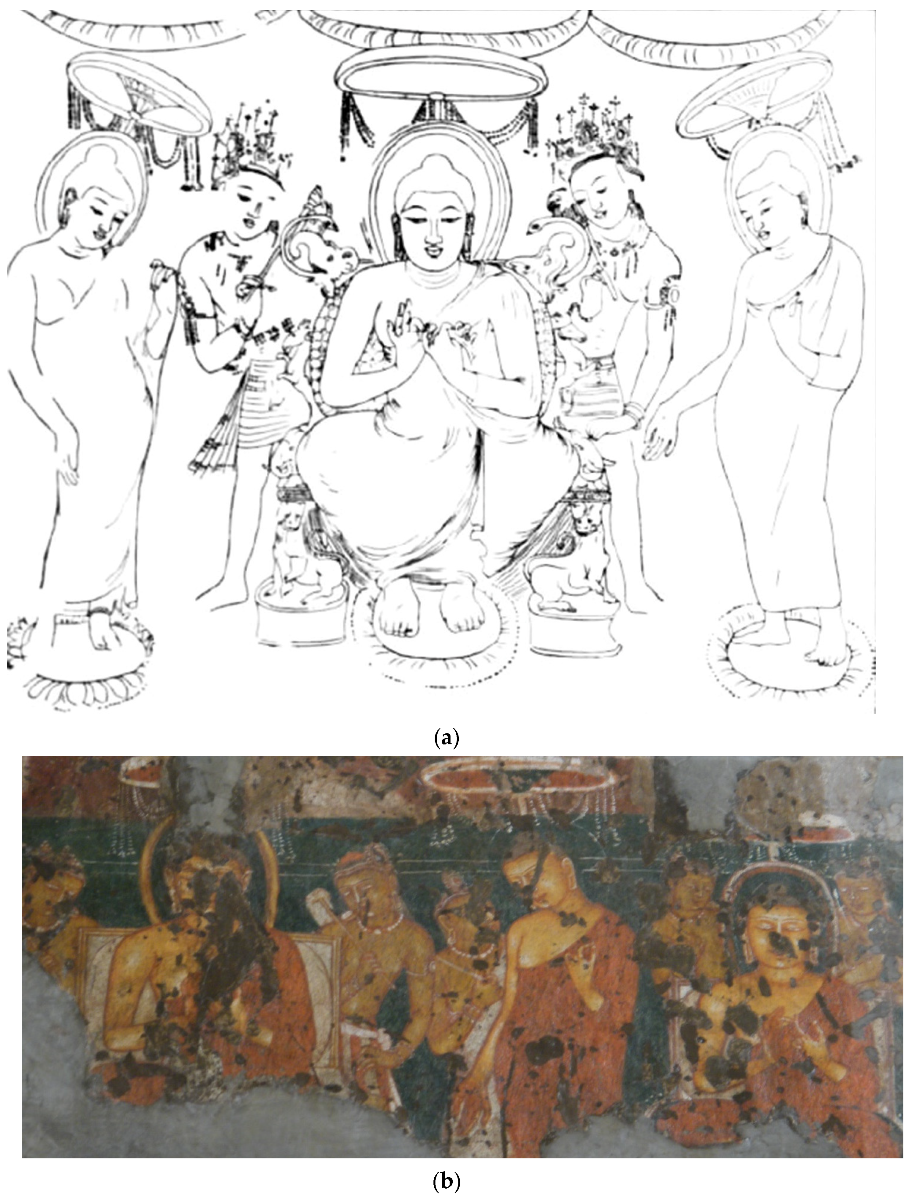 Religions 13 00771 g002 550