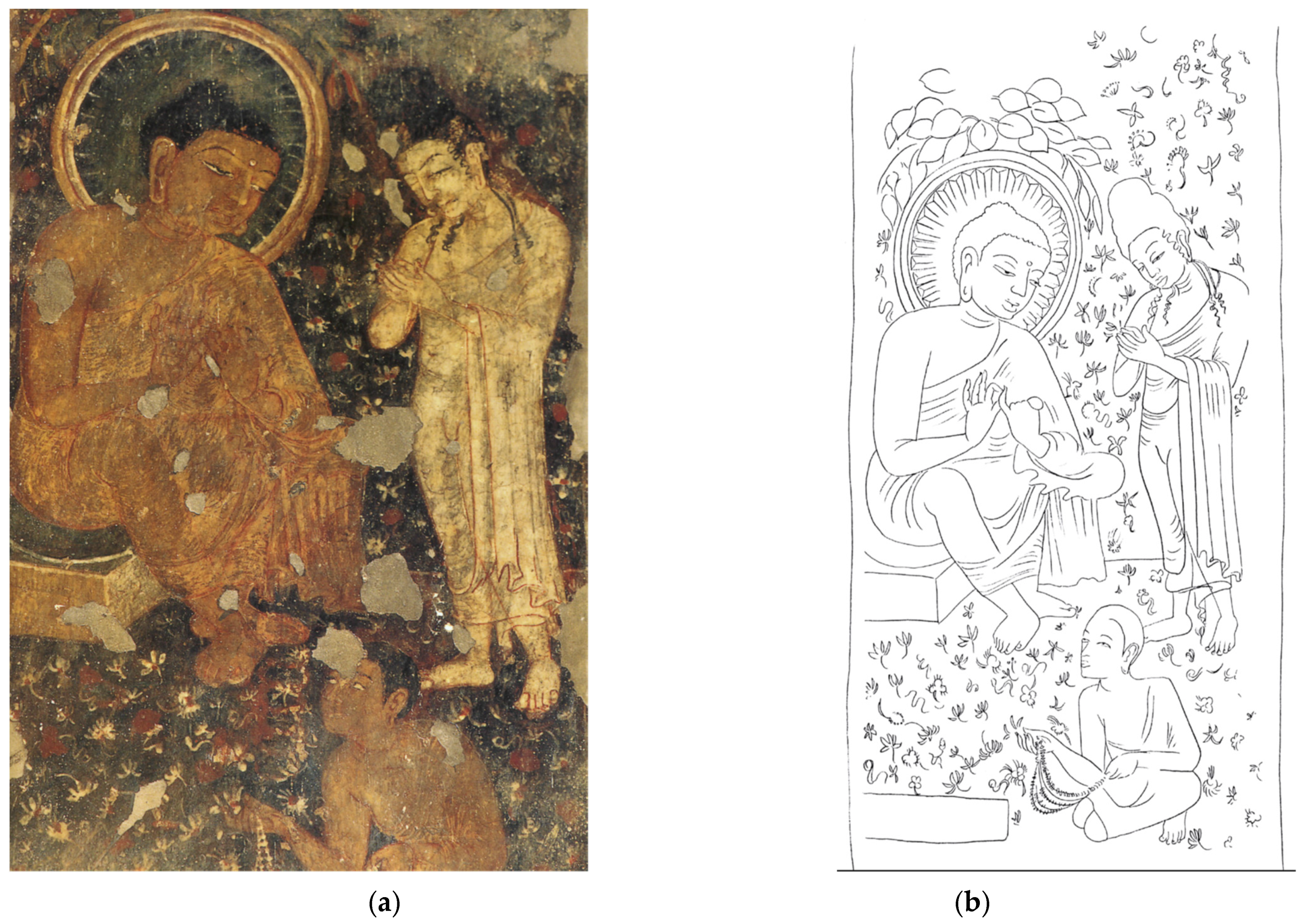 Religions 13 00771 g003 550