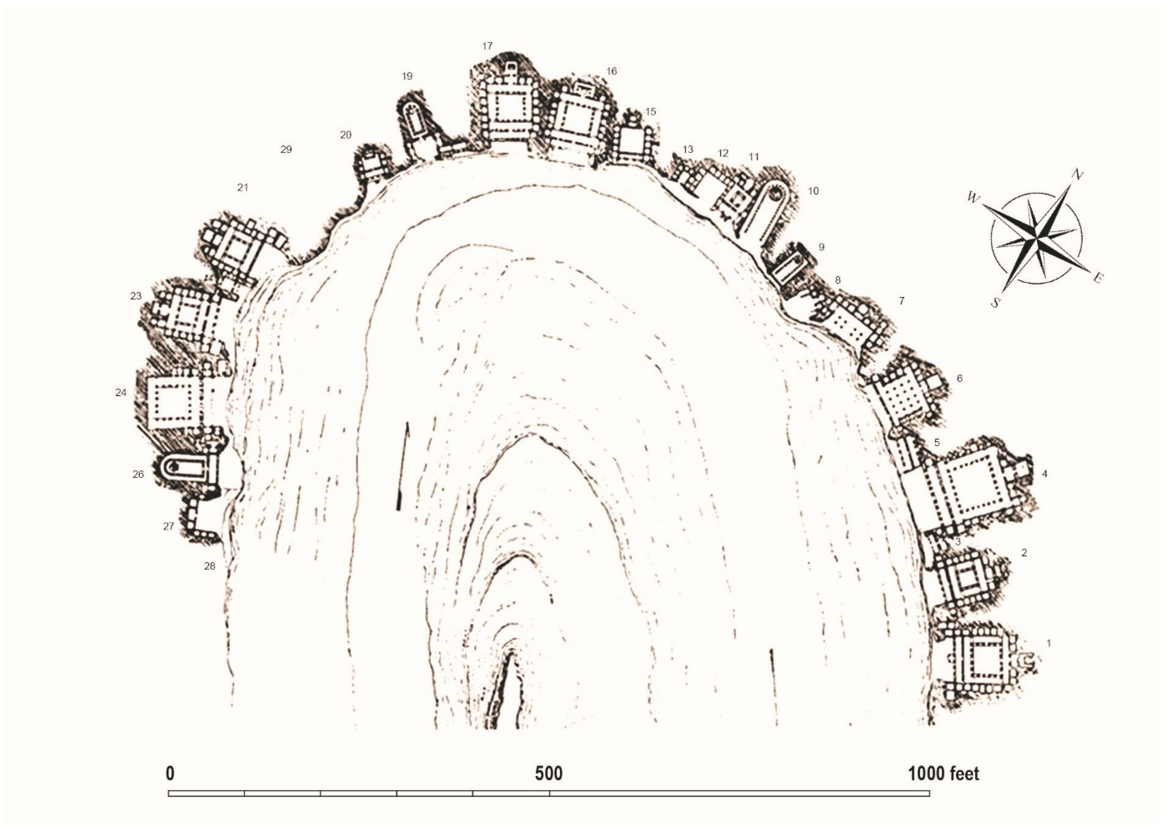 Religions 13 00771 sch001 550