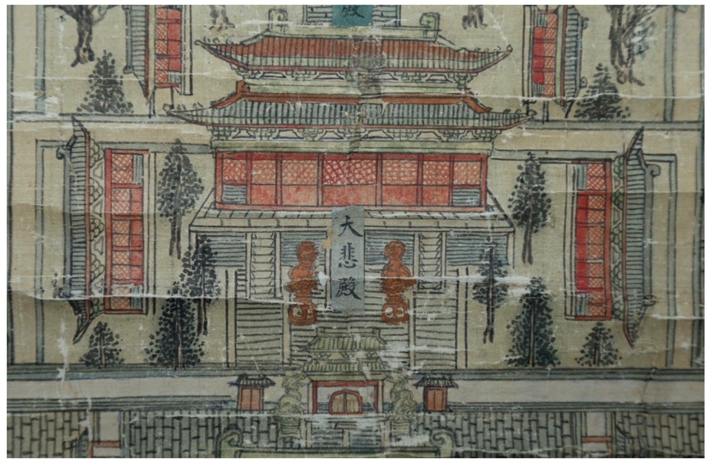 Religions 13 00785 g005 550