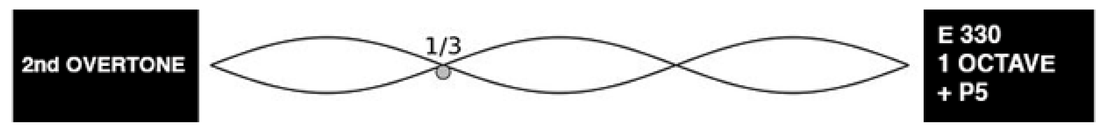 Religions 13 00792 g003 550