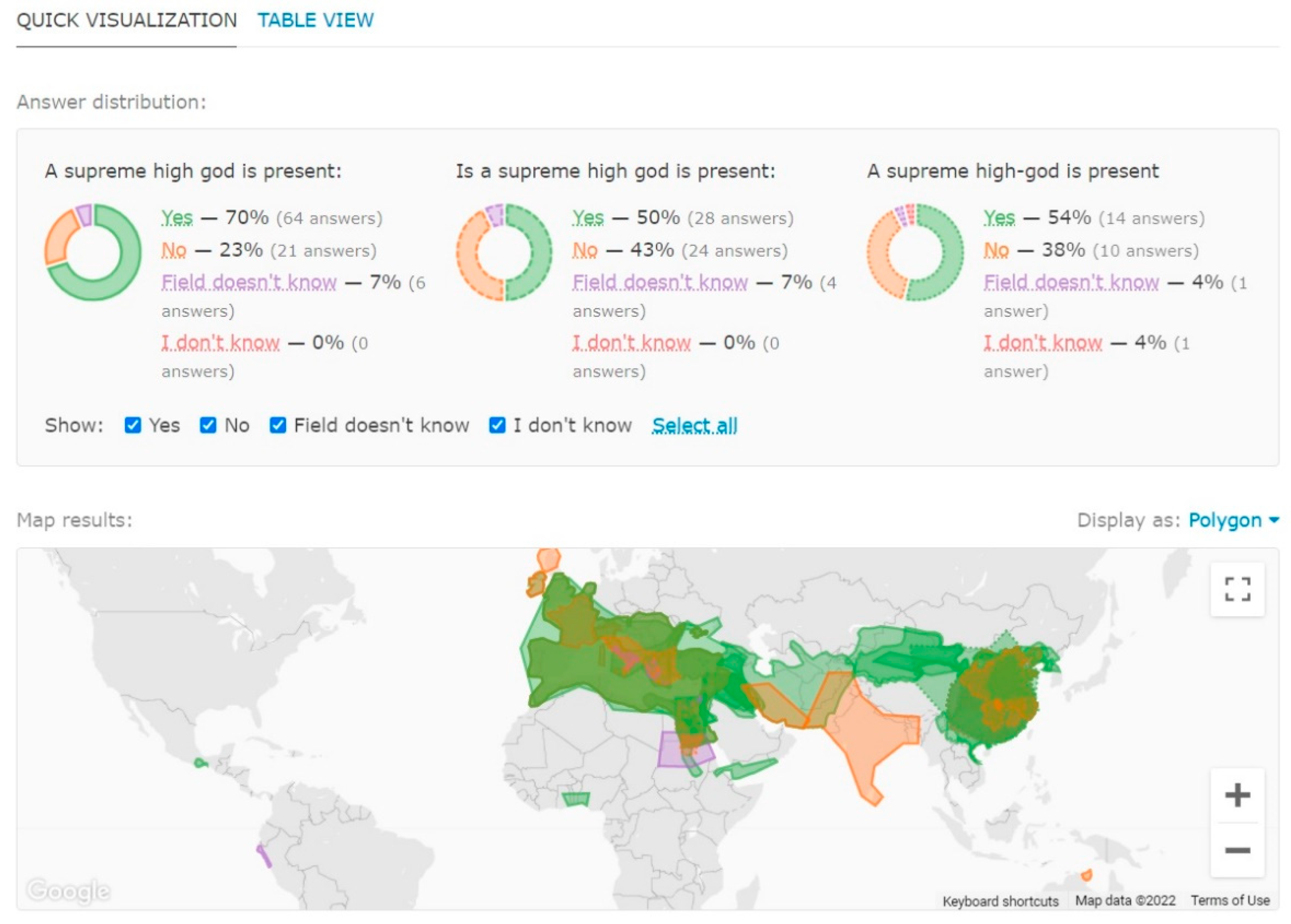 Religions 13 00793 g001 550