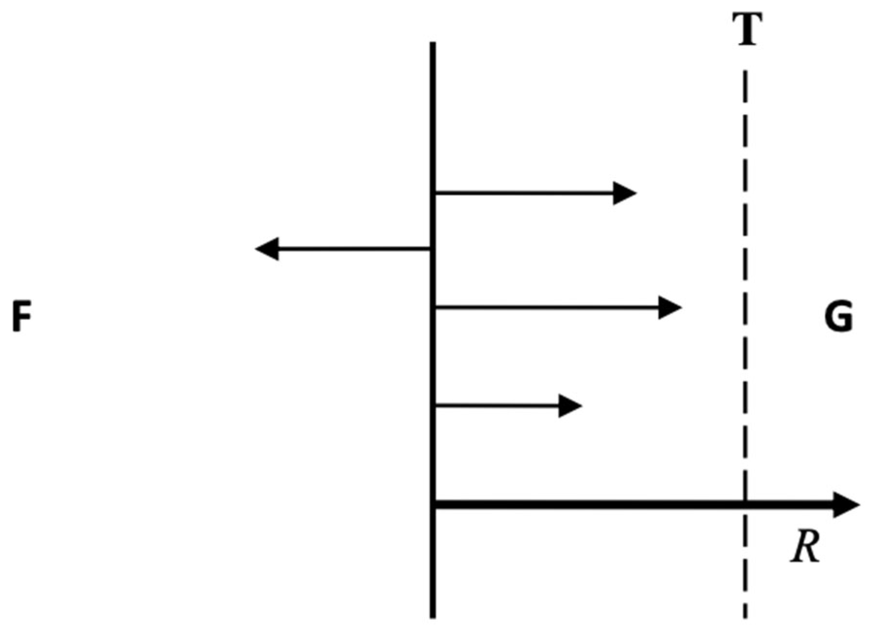 Religions 13 00809 g001