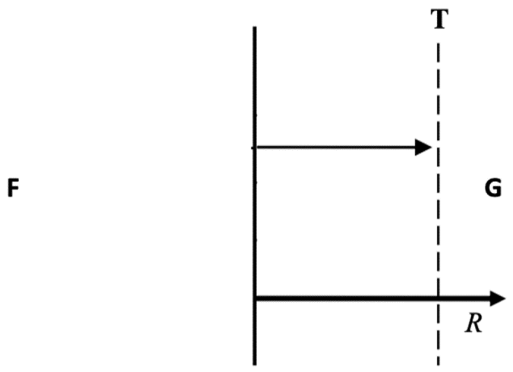 Religions 13 00809 g003