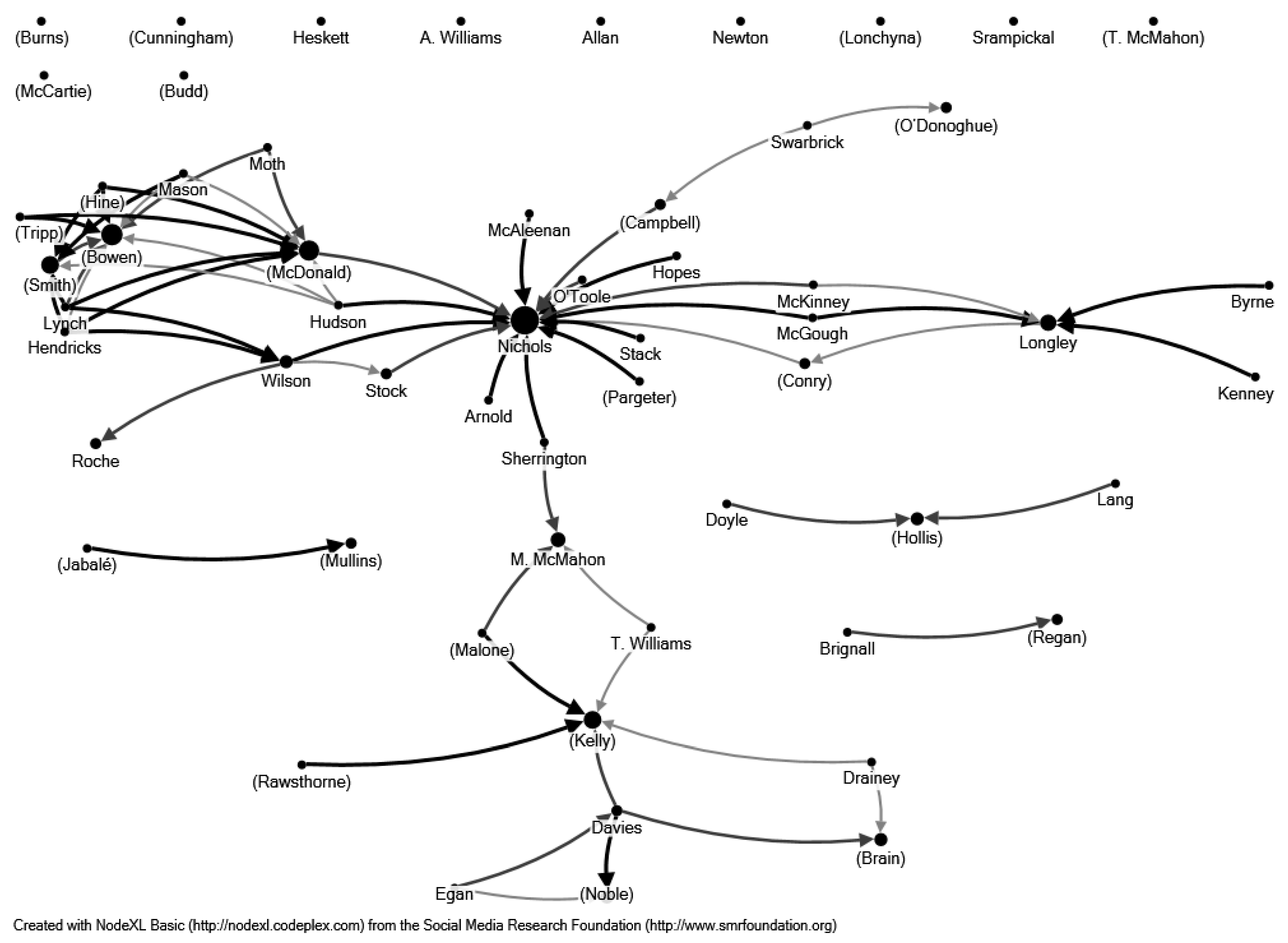 Religions 13 00851 g001 550