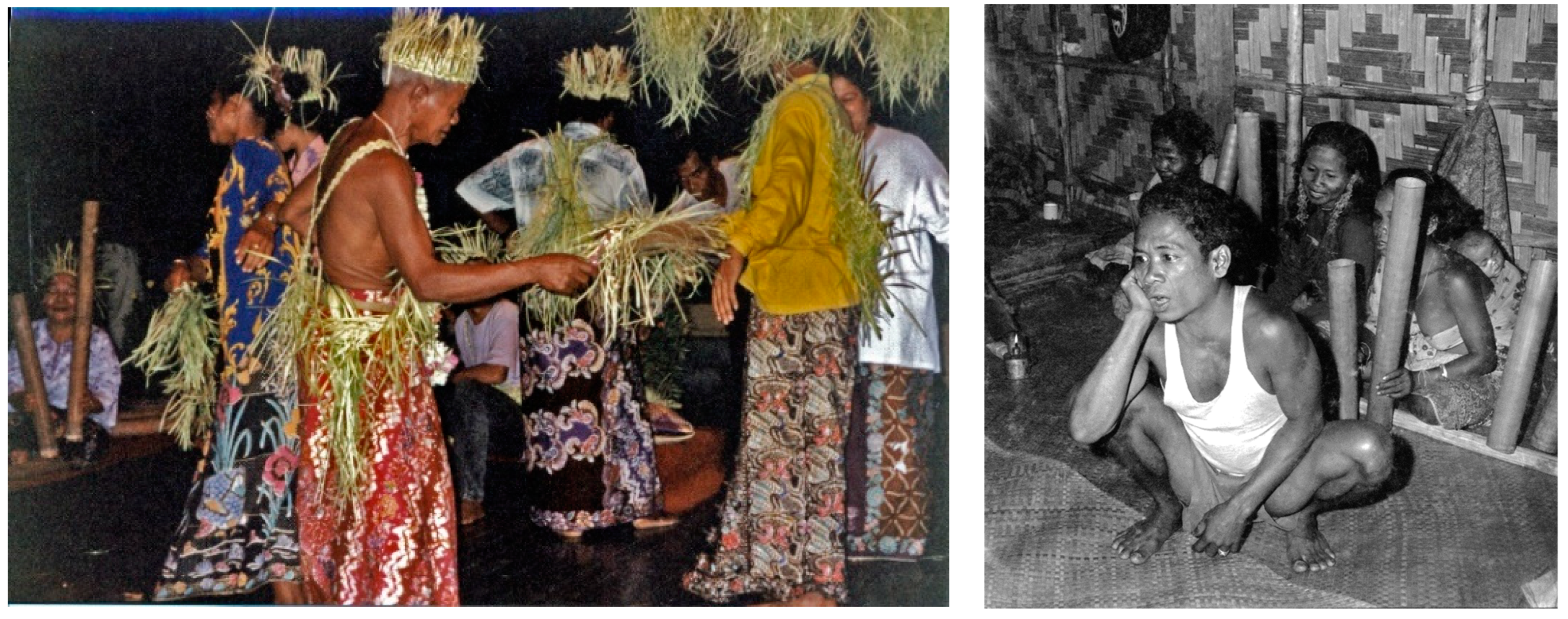 Religions 13 00852 g001