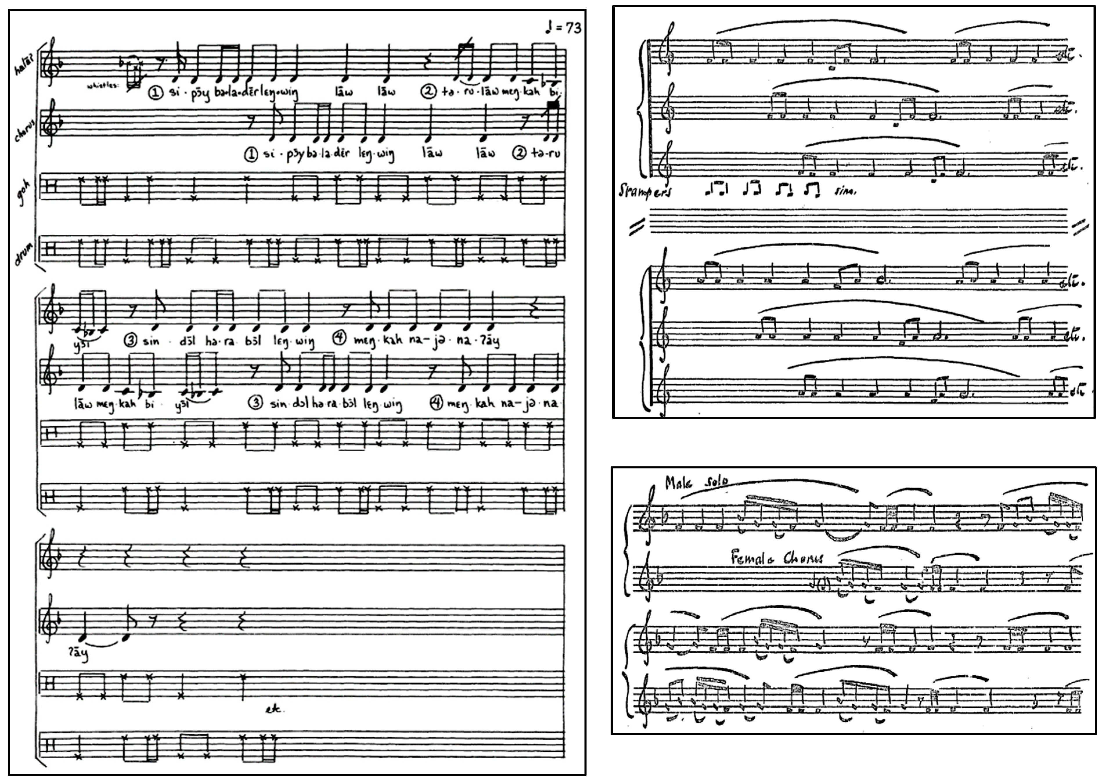 Religions 13 00852 g002