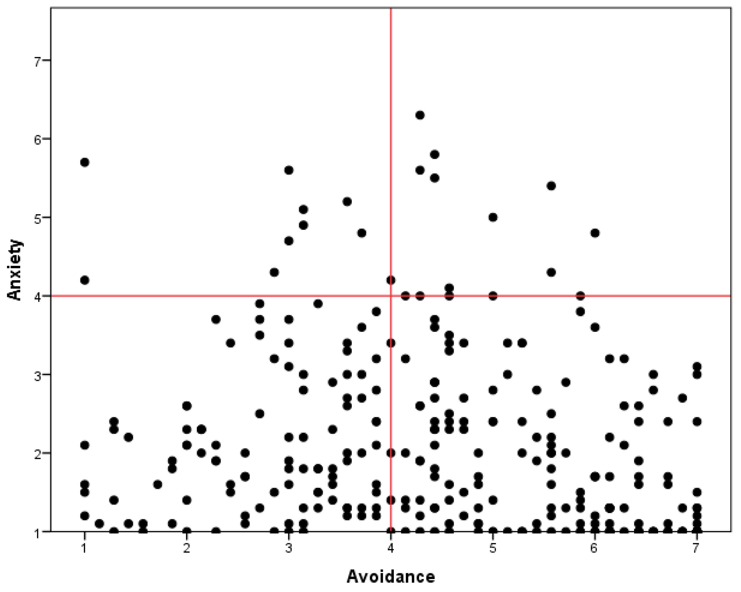 Religions 13 00869 g001