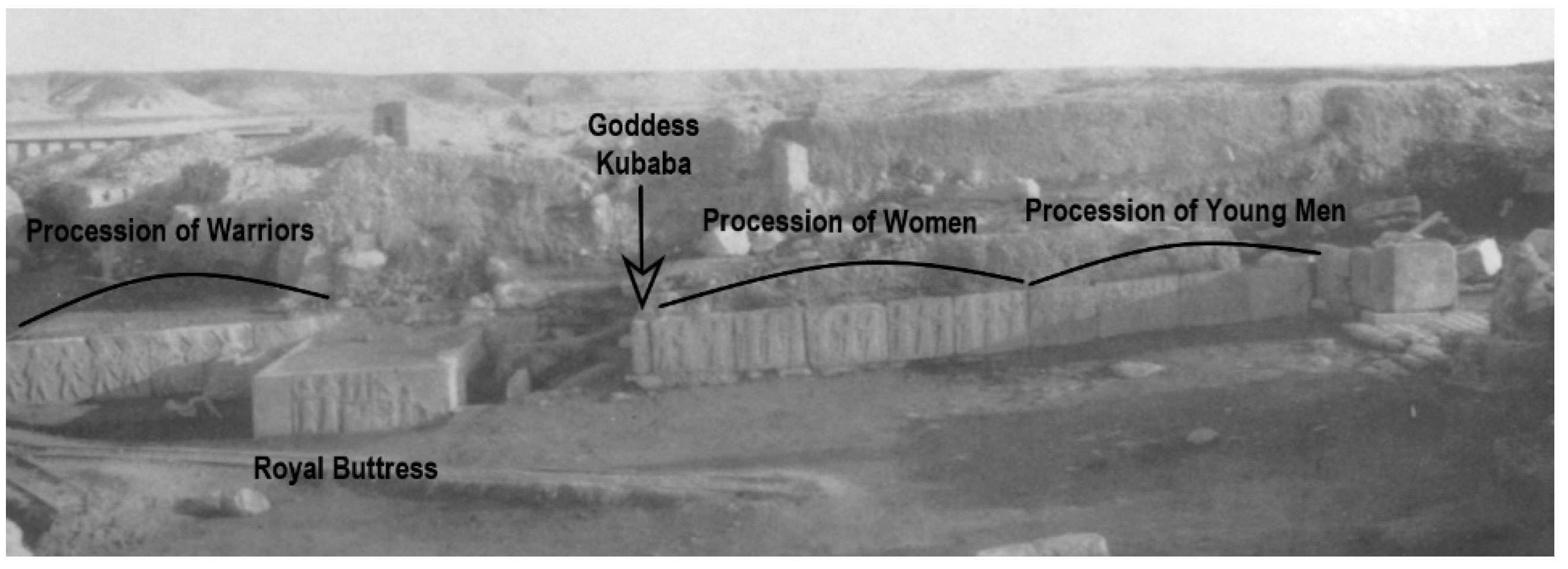 Religions 13 00881 g004 550