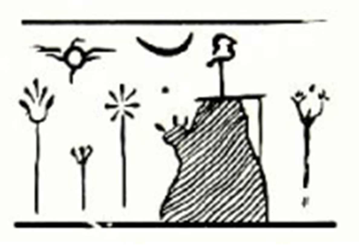 Religions 13 00881 g012 550