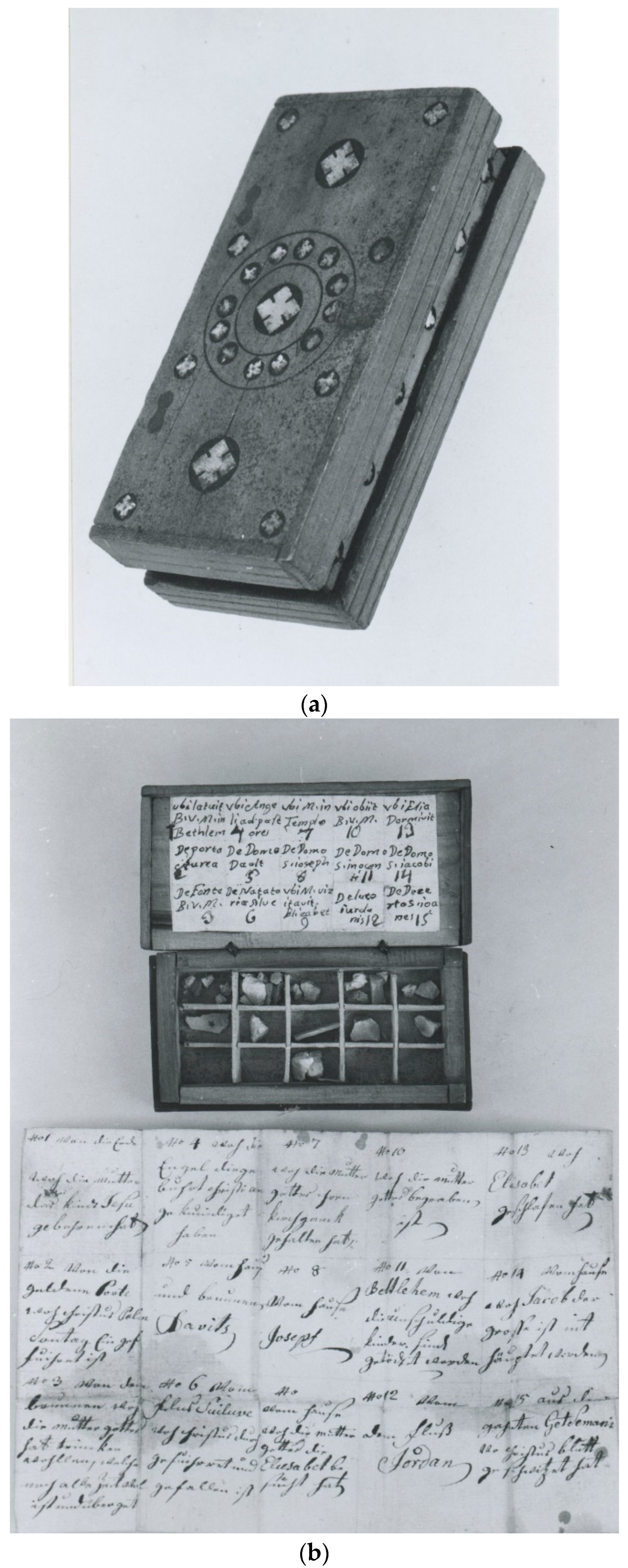 Religions 13 00909 g002 550