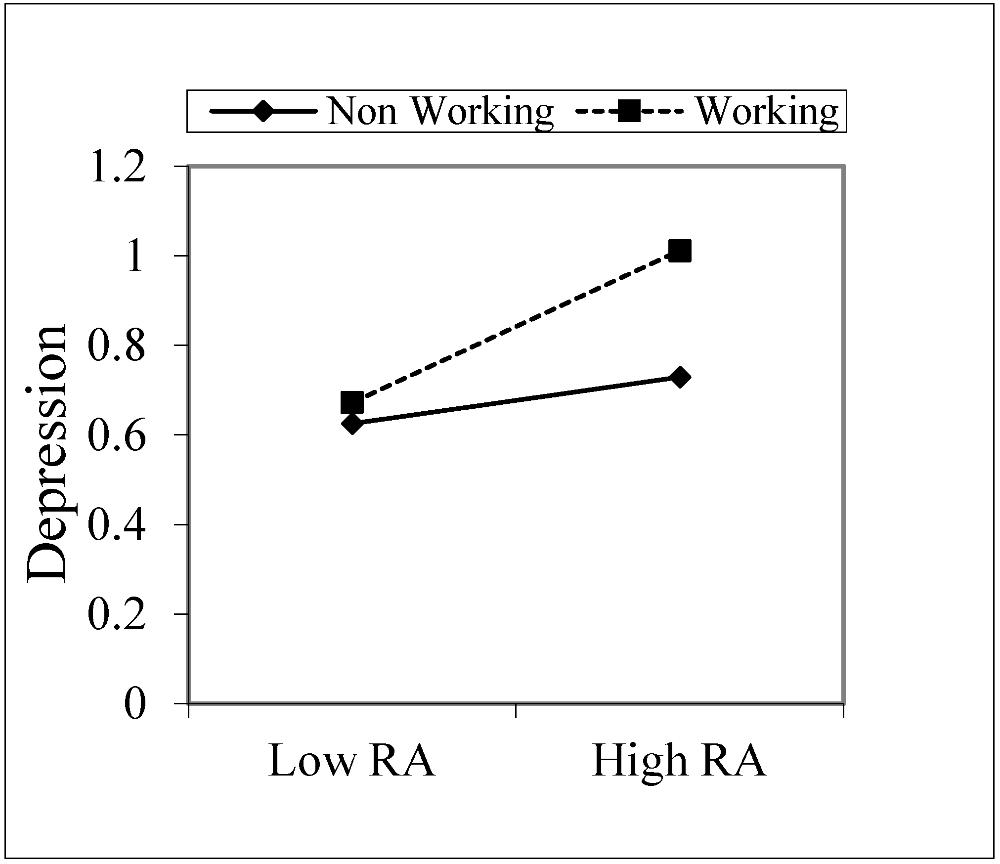 Religions 13 00956 g003 Religions 13 00956 g003