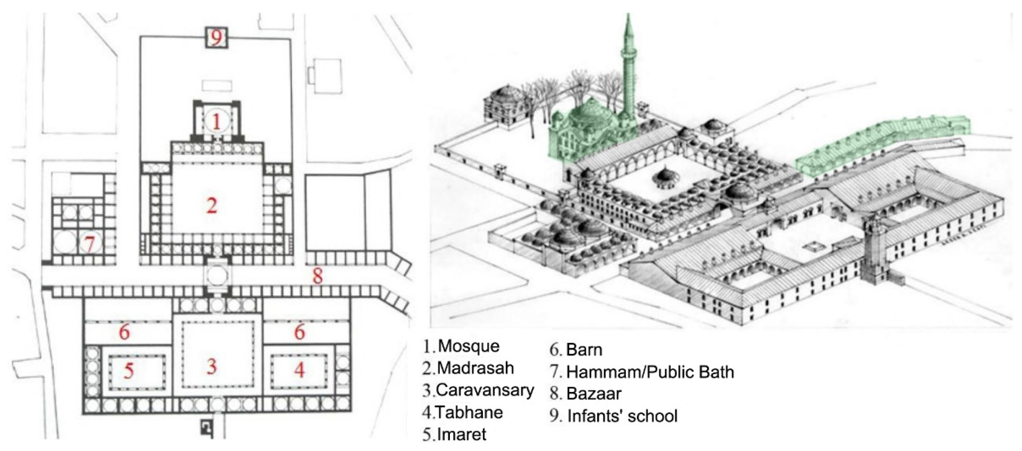 Religions 13 00958 g003 550