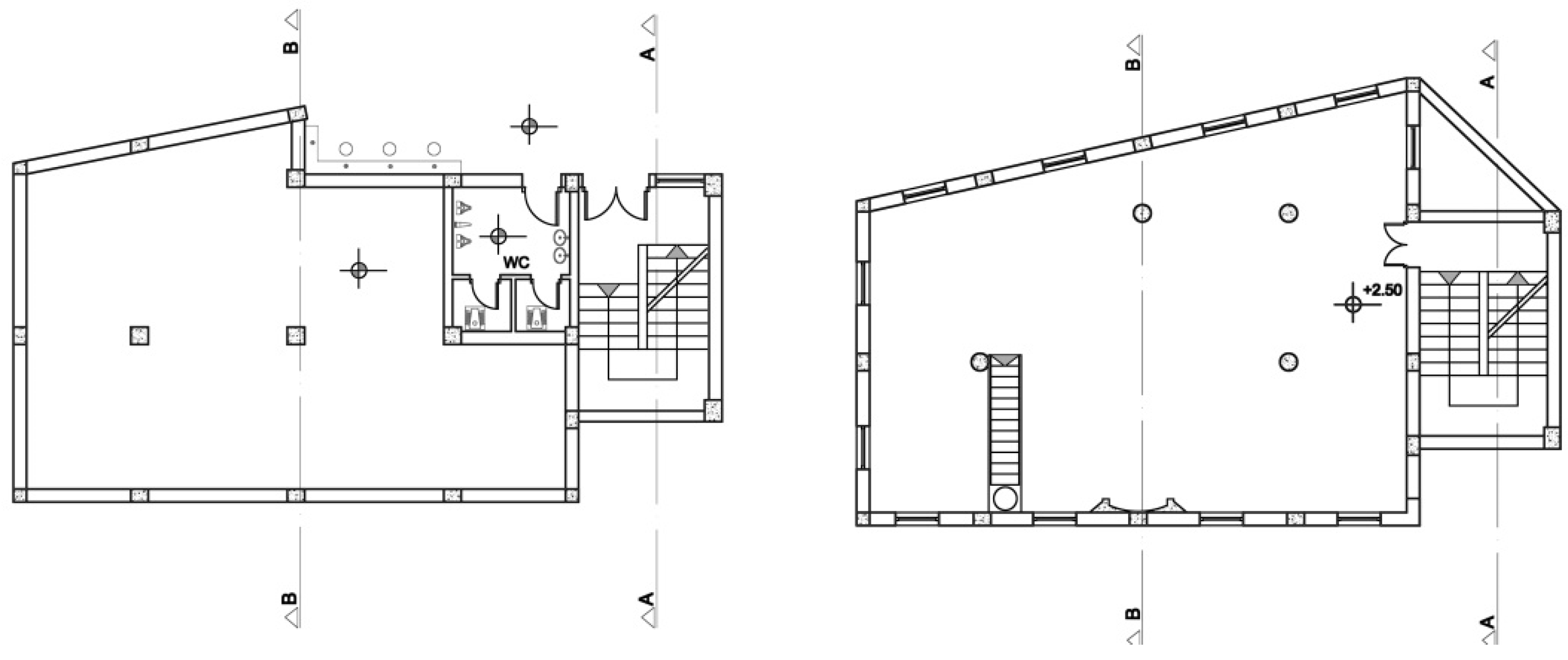 Religions 13 00958 g015 550