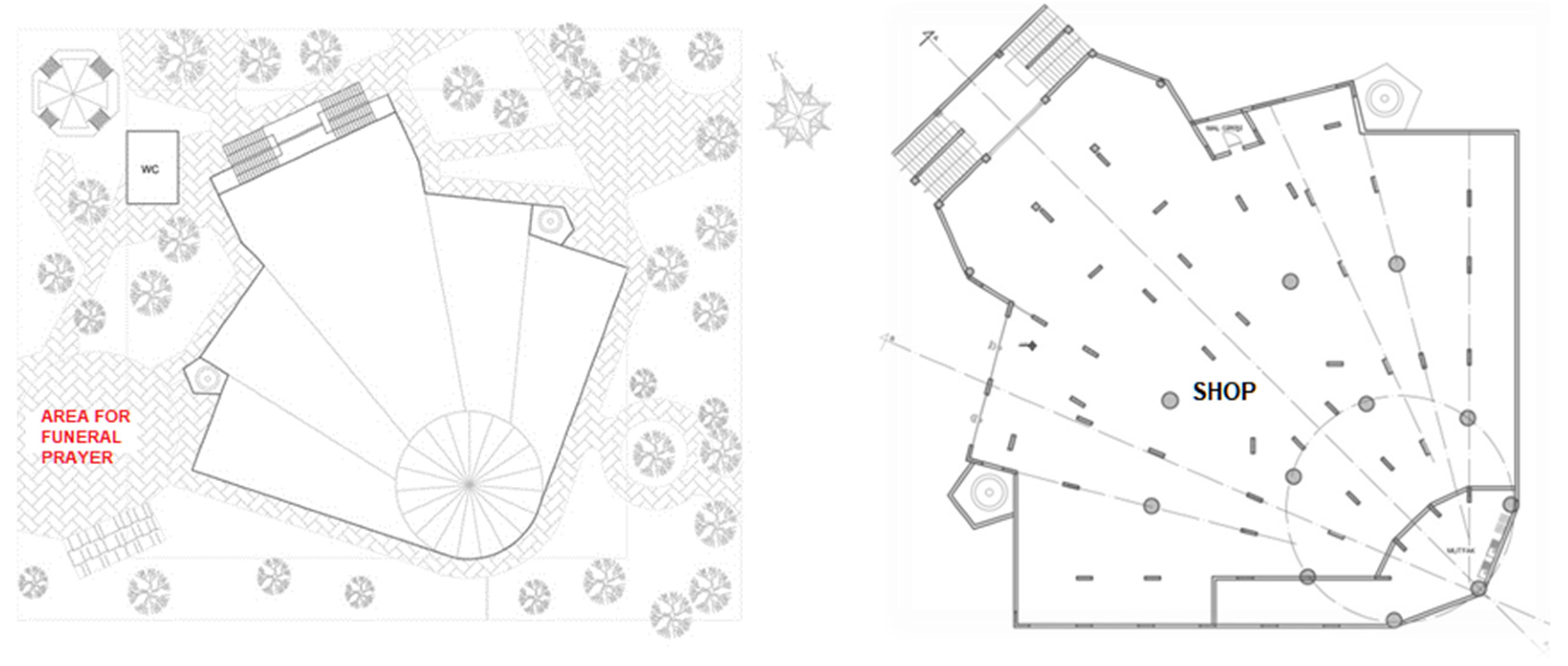 Religions 13 00958 g017 550