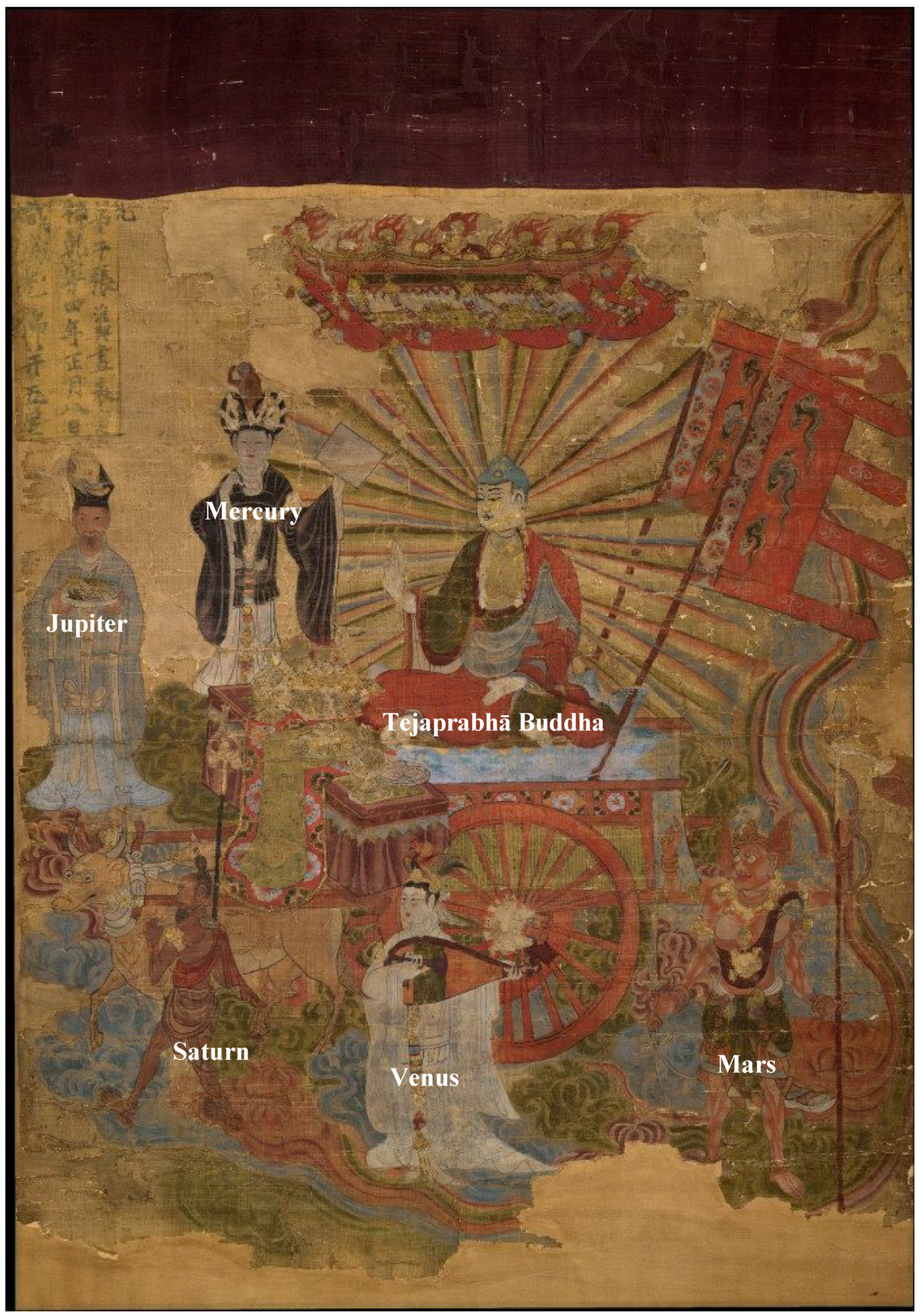 Religions 13 01016 g002 550