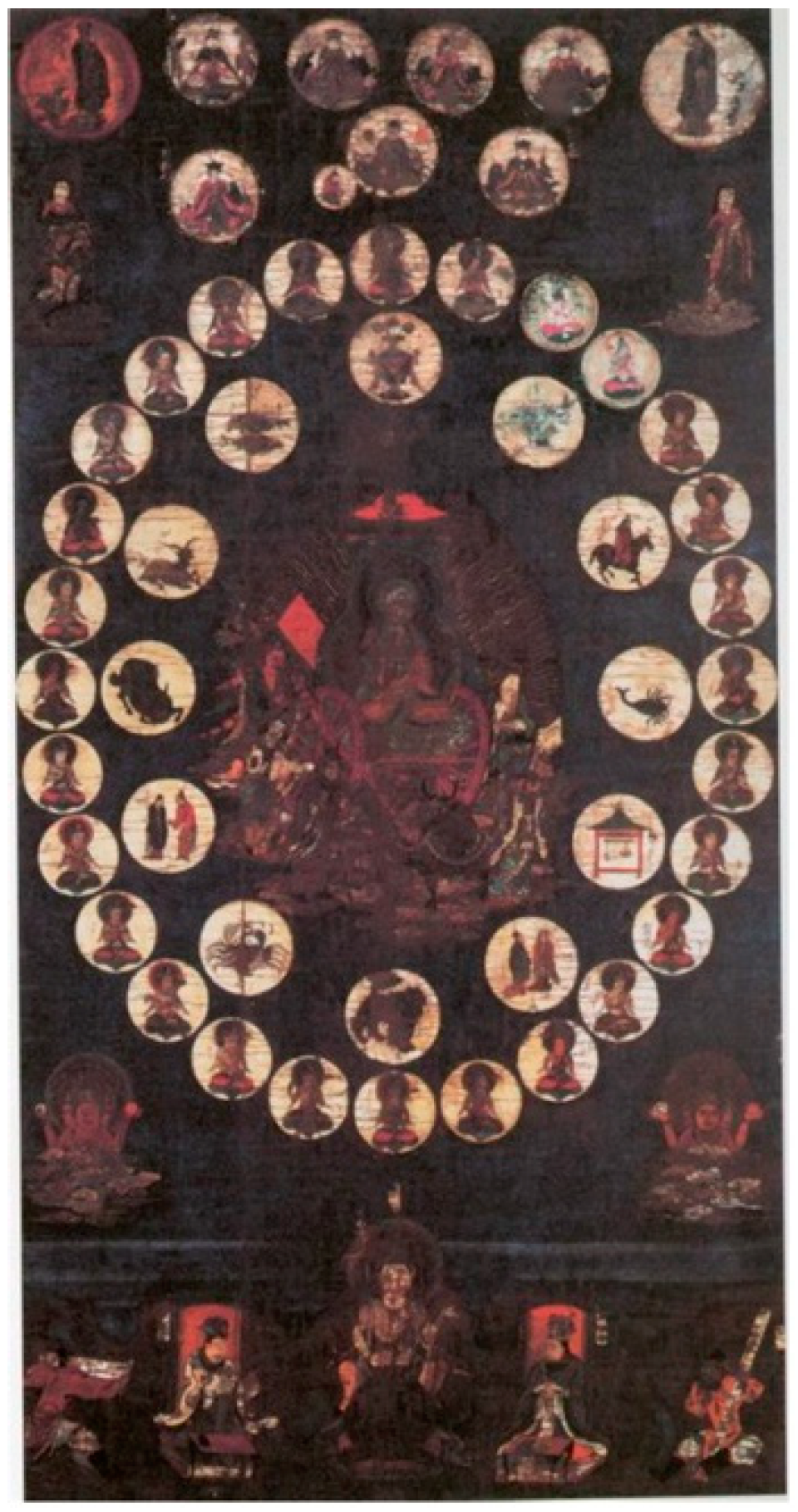 Religions 13 01016 g007 550