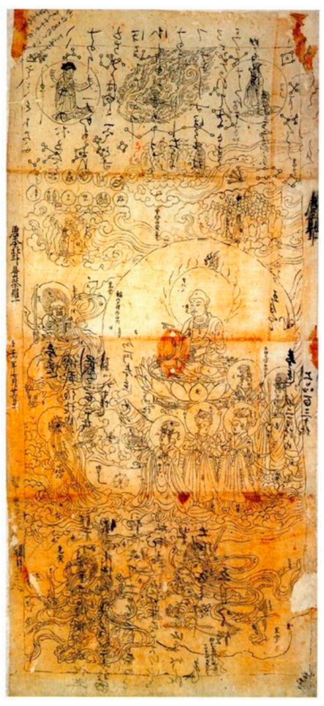 Religions 13 01016 g009 550