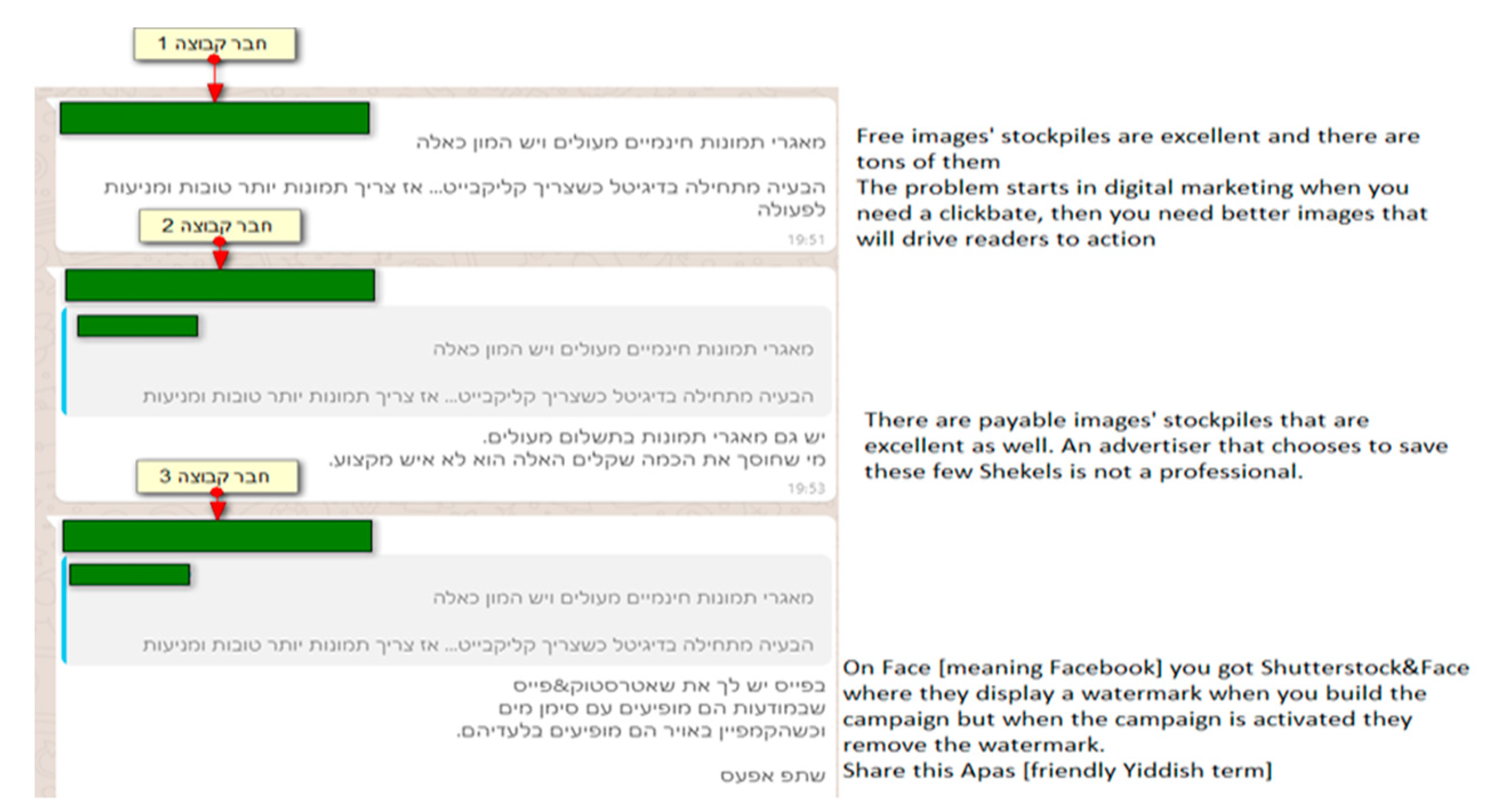 Religions 13 01034 g001