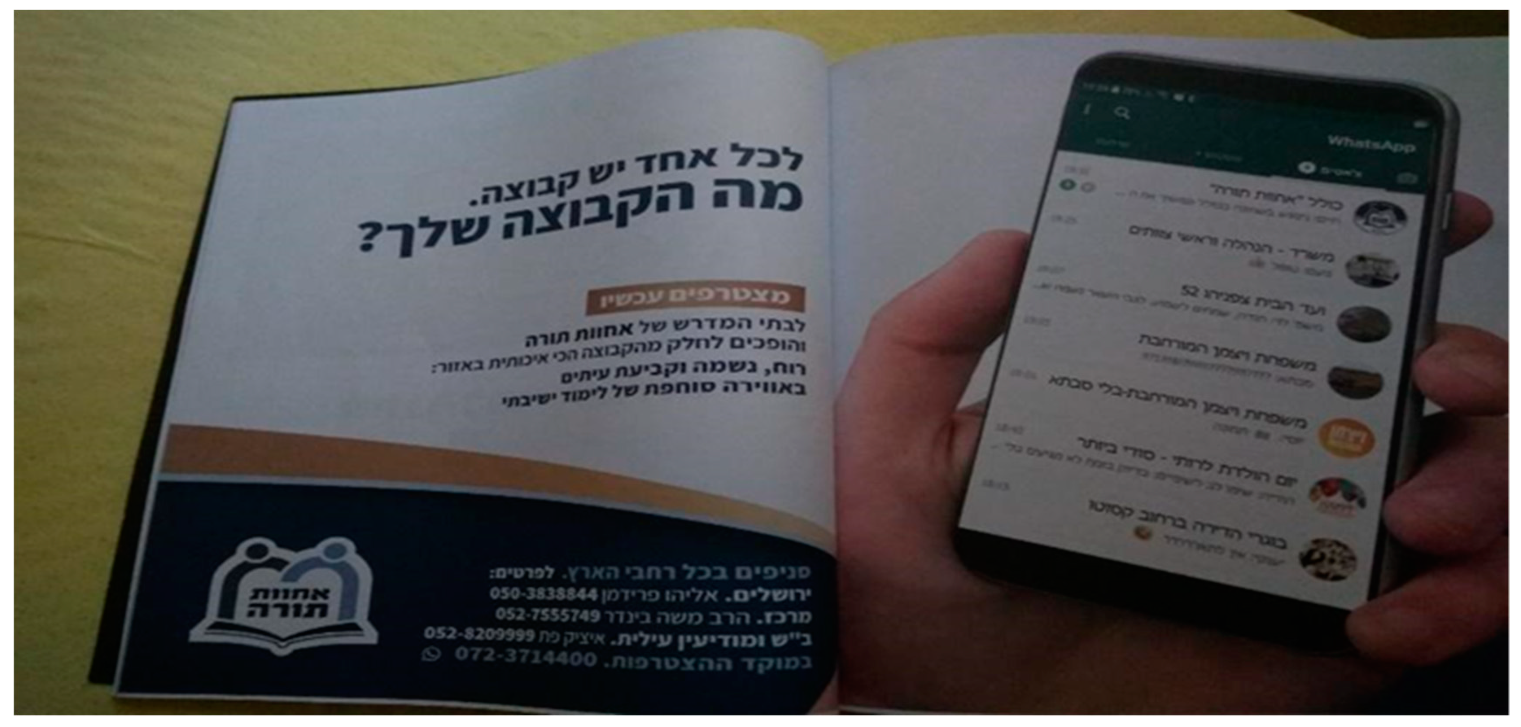 Religions 13 01034 g002