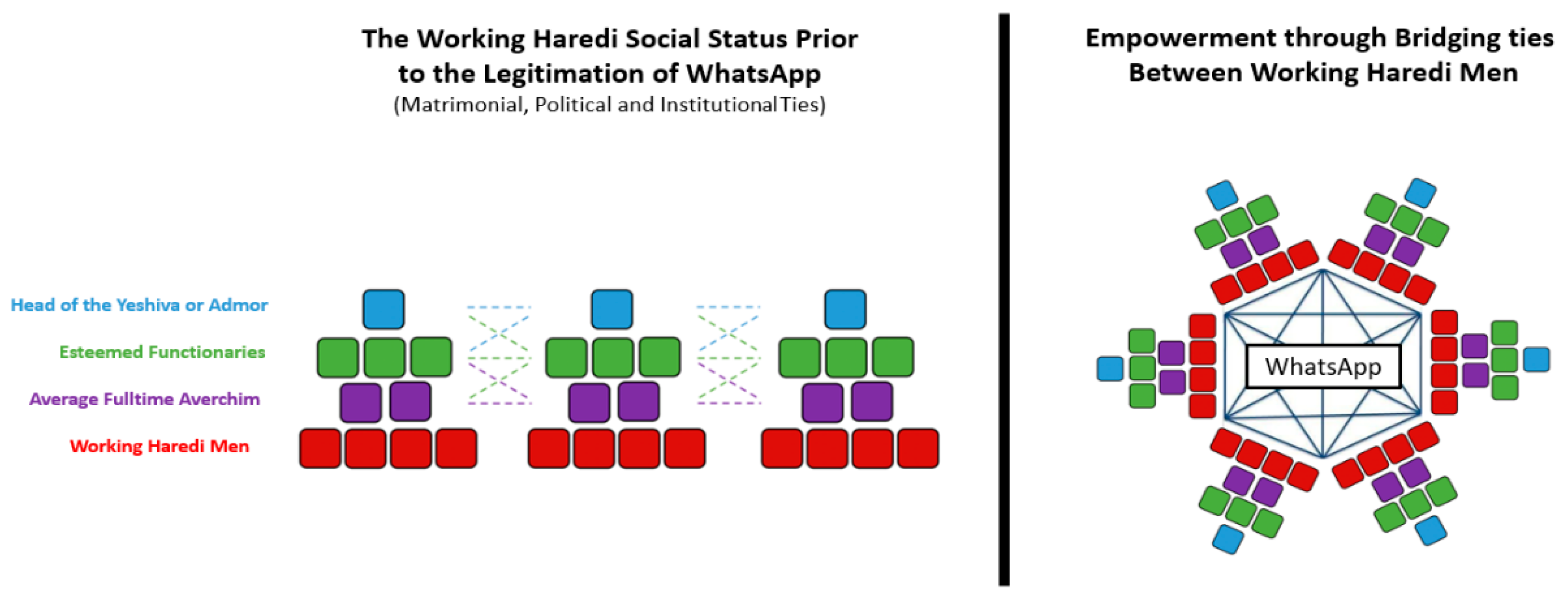 Religions 13 01034 g004